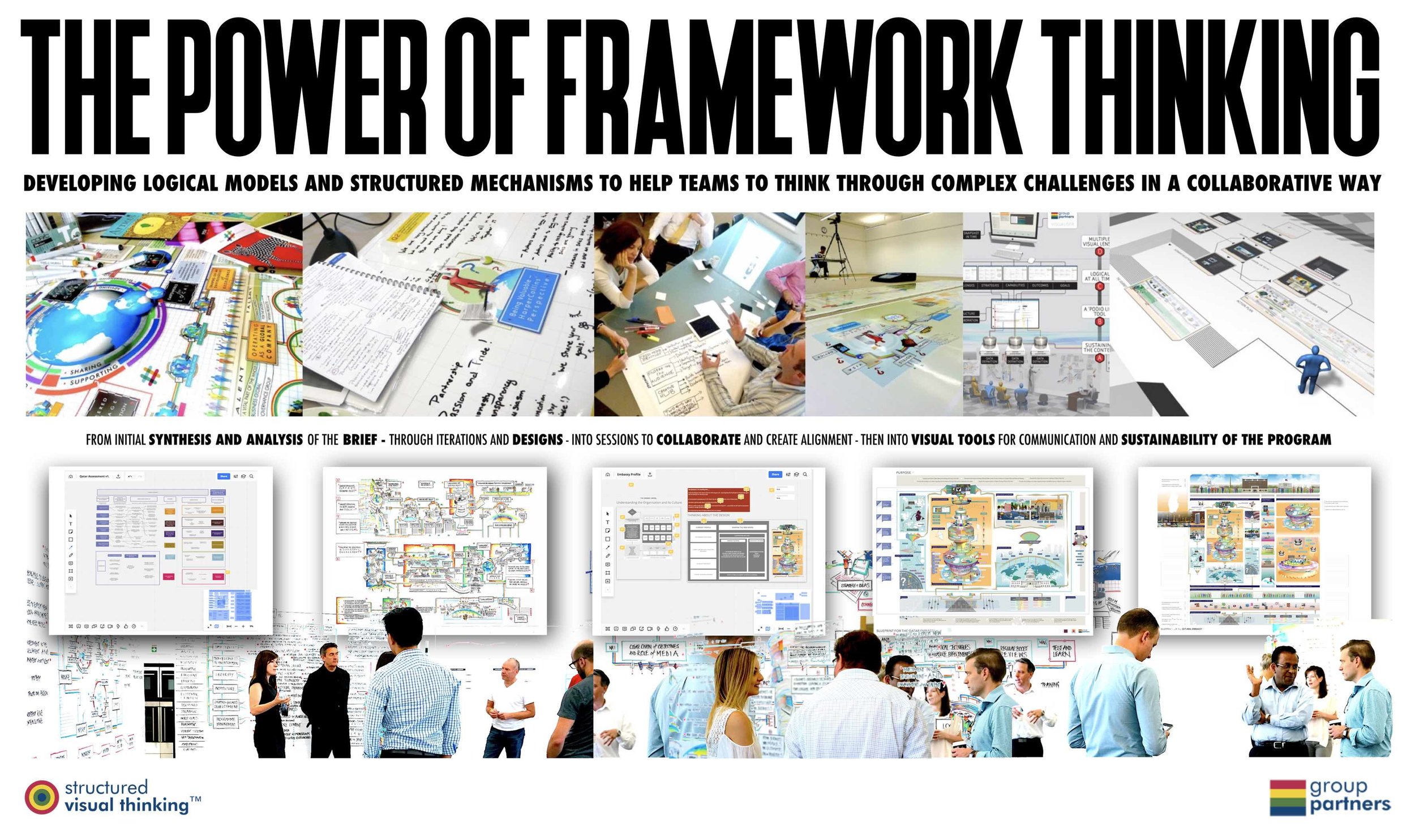 FRAMEWORK THINKING.jpg