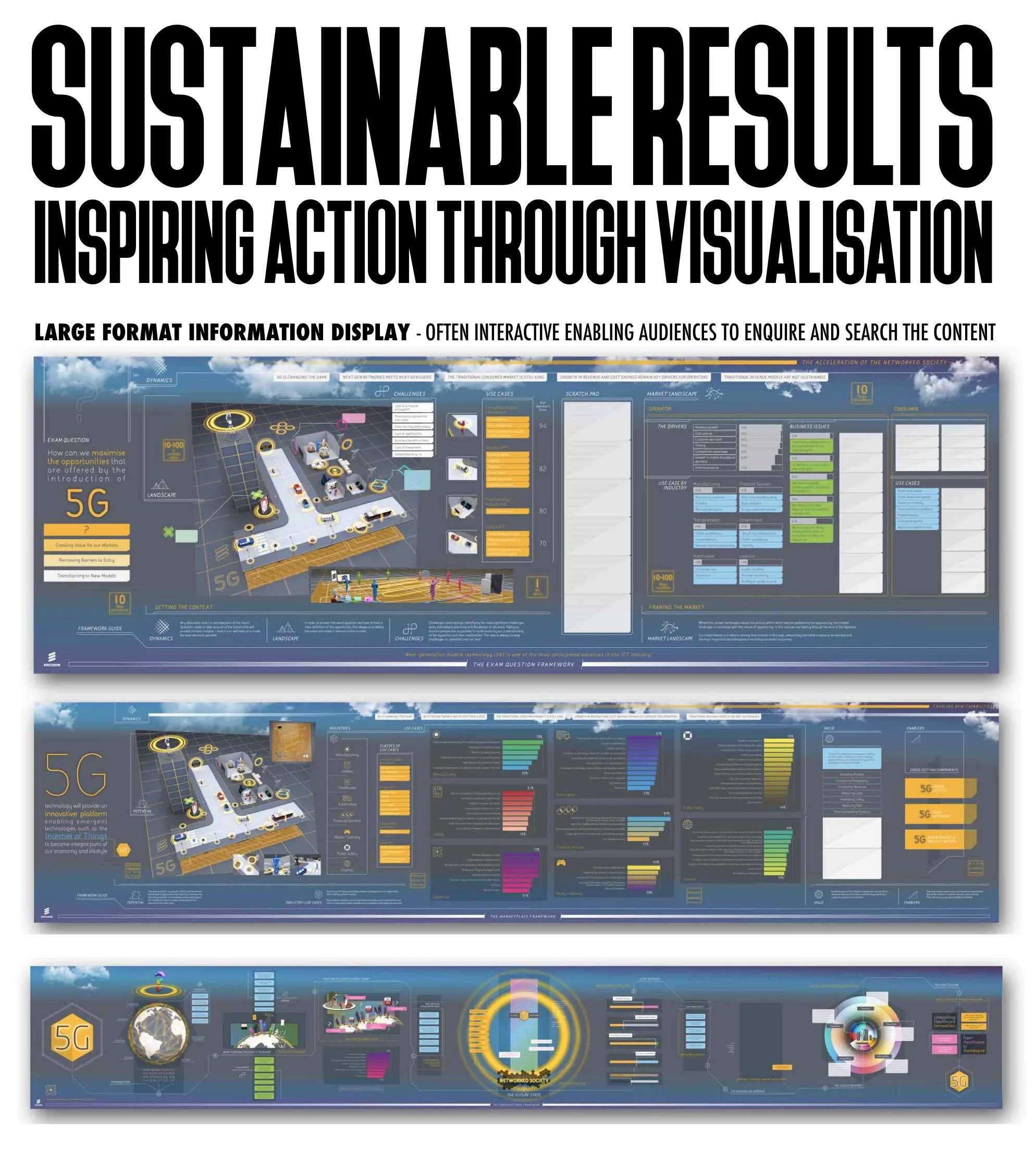 SUSTAINABLE RESULTS.jpg