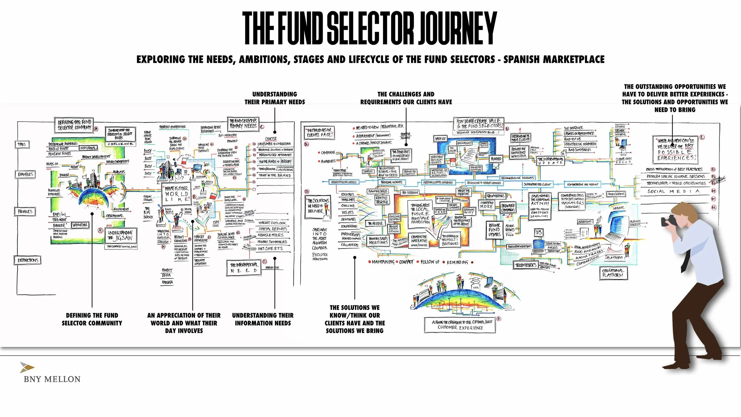 THE MAIN FRAMEWORK.jpg