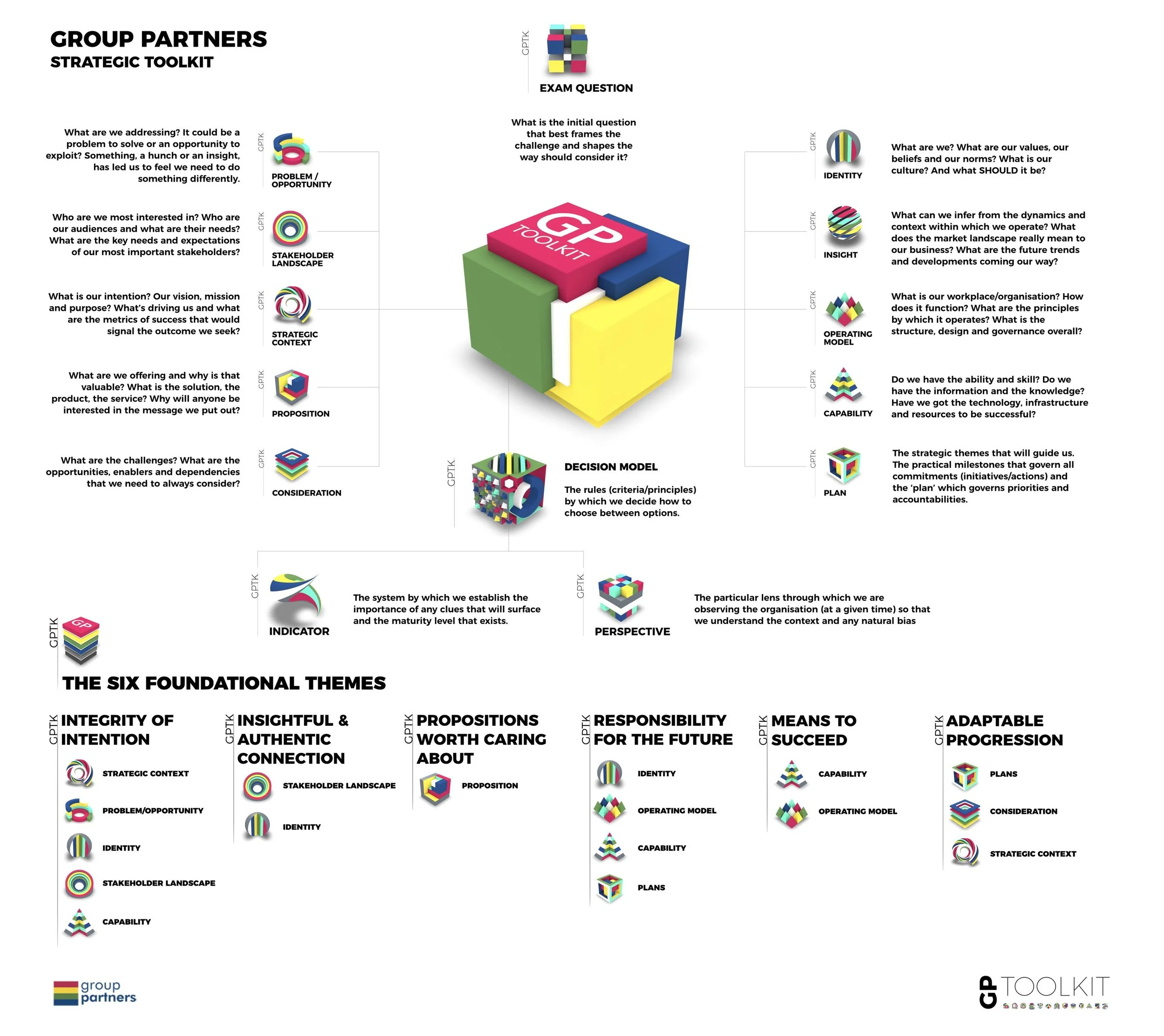 The Toolkit Tableu.jpg