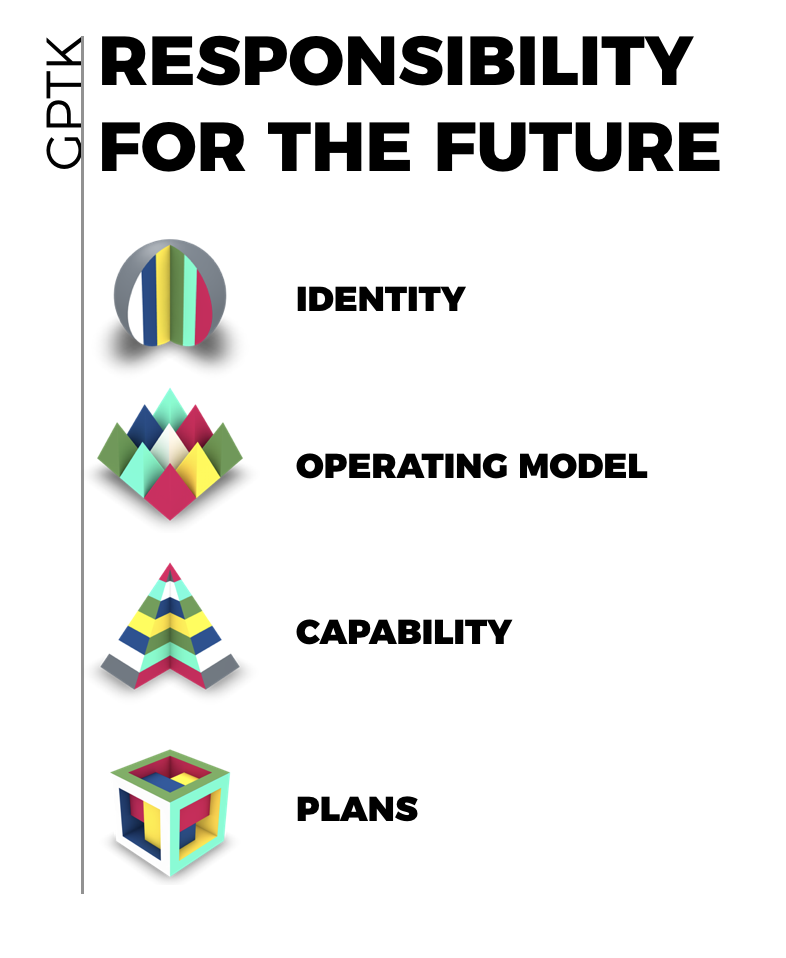 RESPONSIBILITY FOR THE FUTURE.png