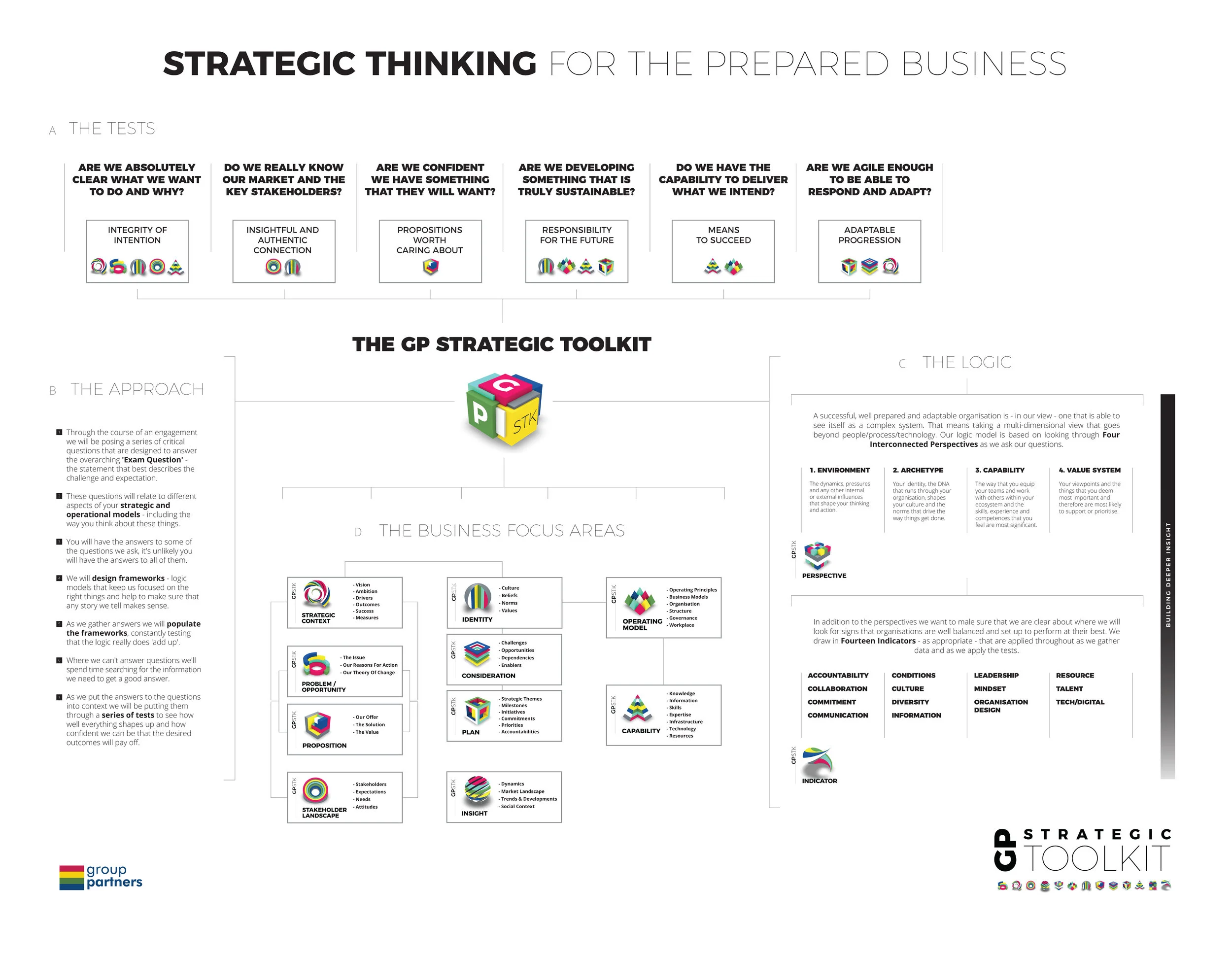 GP Tablecloth_v4b (1).jpg