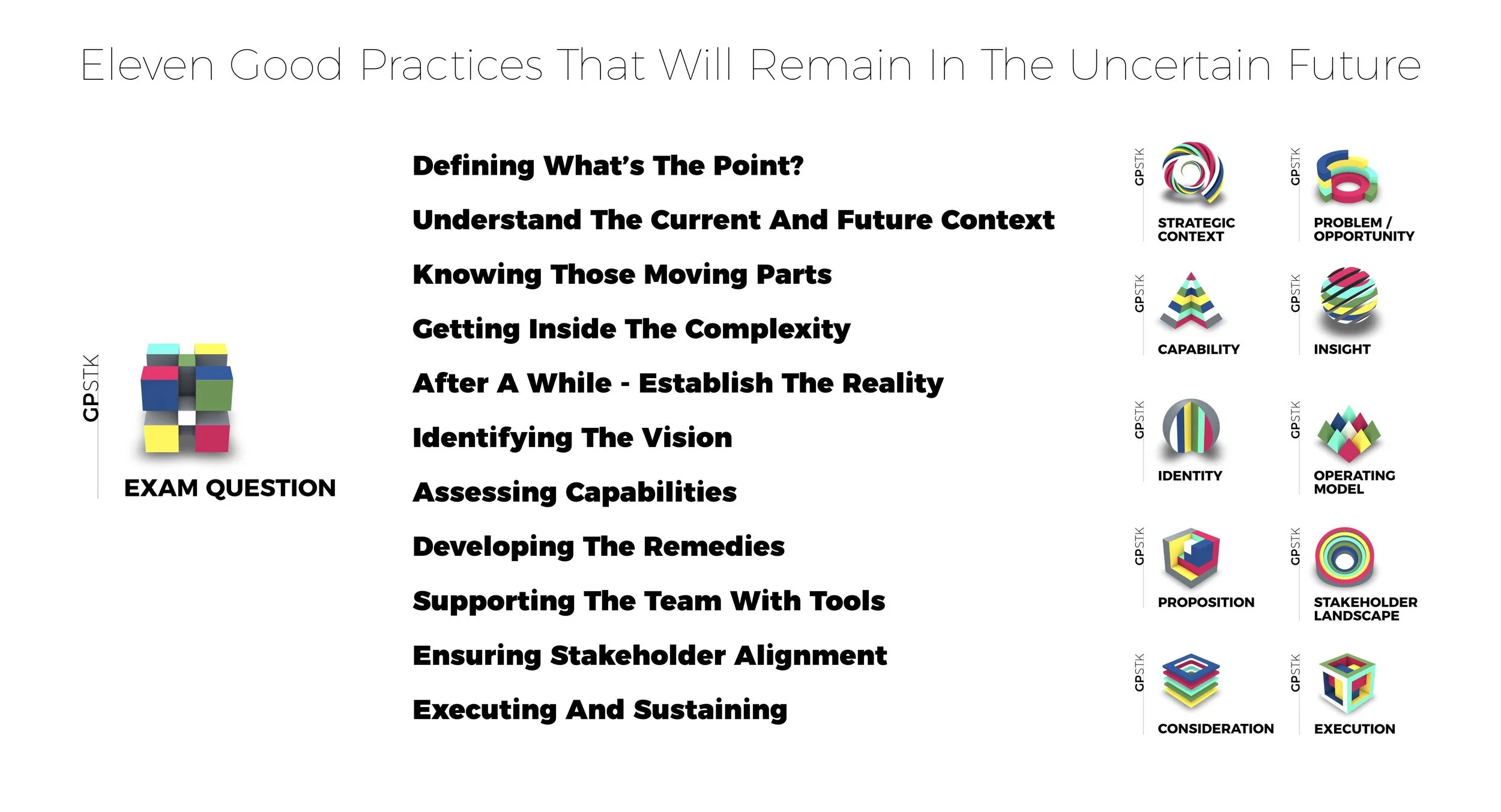 eleven good practices.jpg