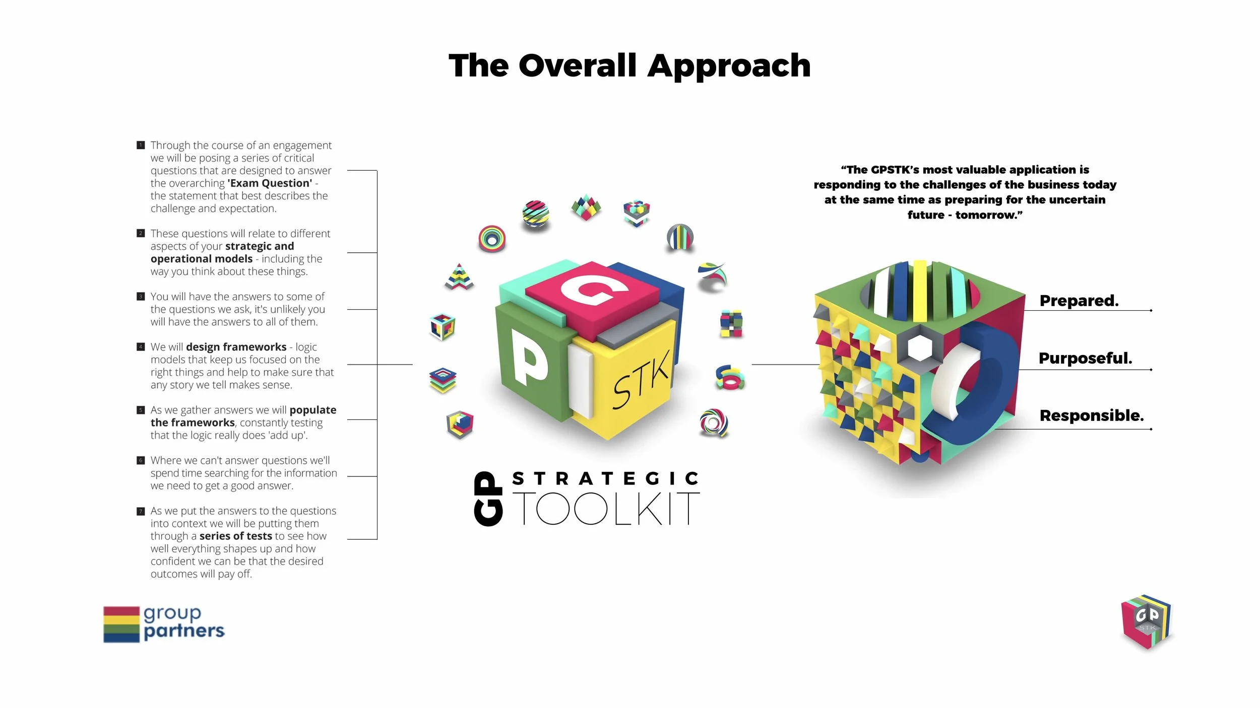 The Overall Approach.jpg