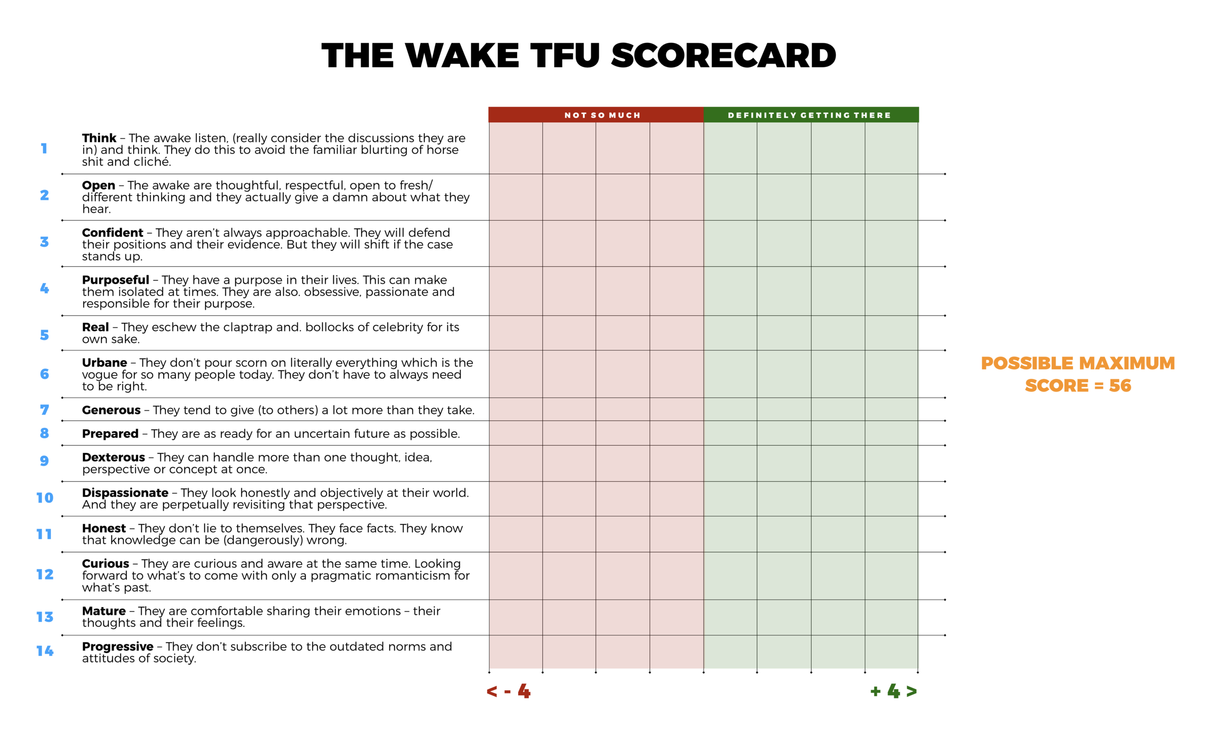 GIVE IT A GO - BE HONEST