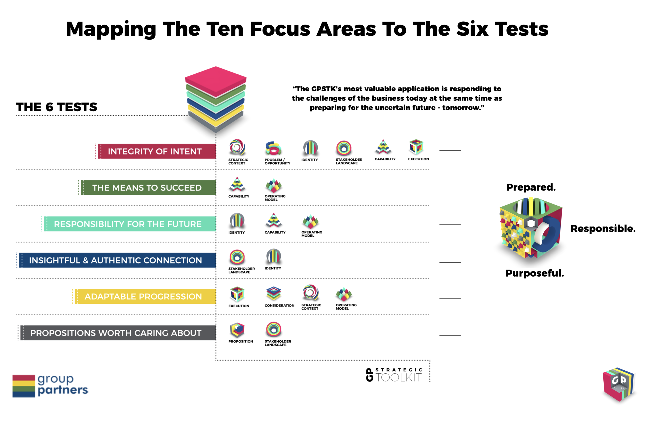 Screenshot 2019-07-14 at 15.08.08.png