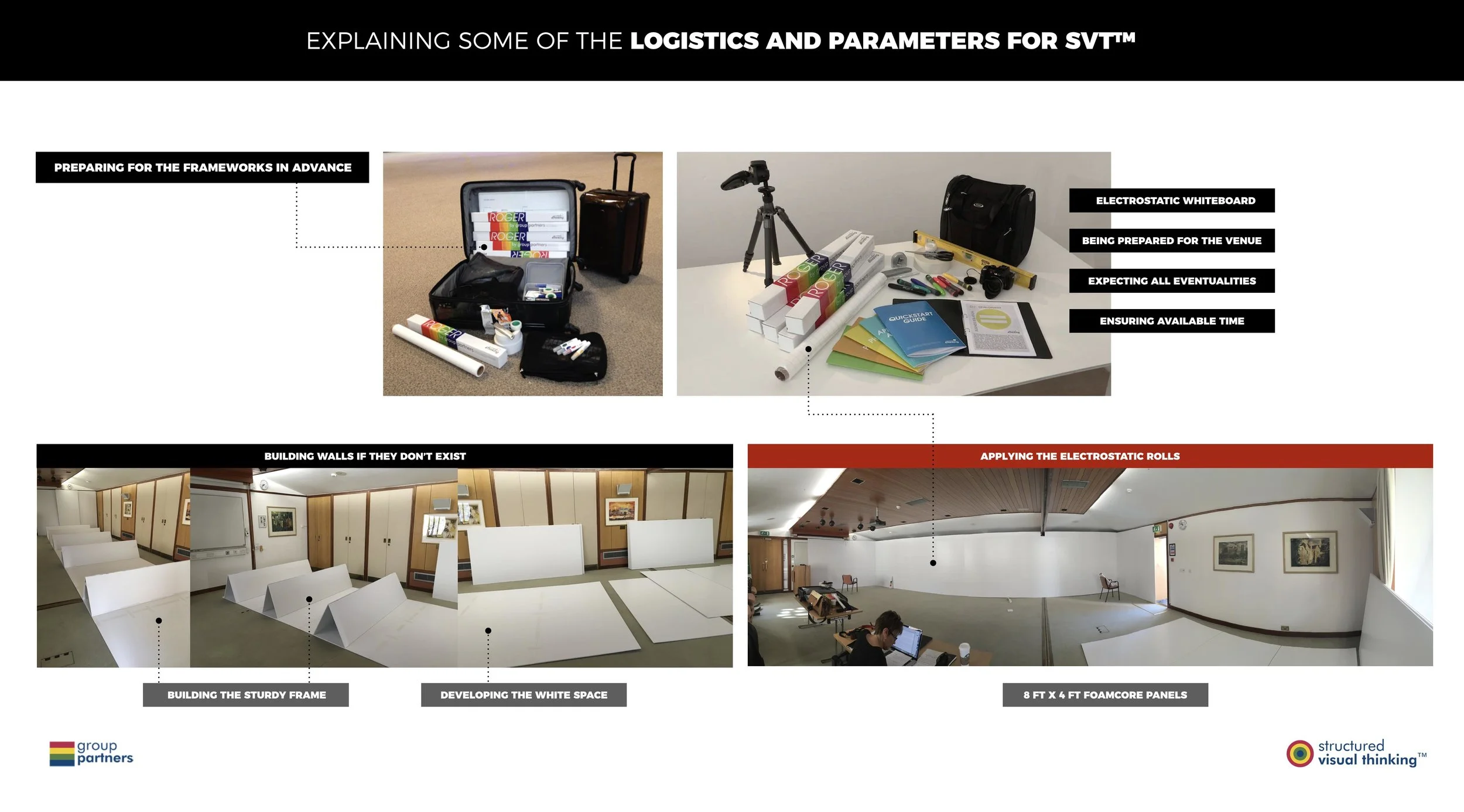 LOGISTICS AND WHITE WALLS.jpg