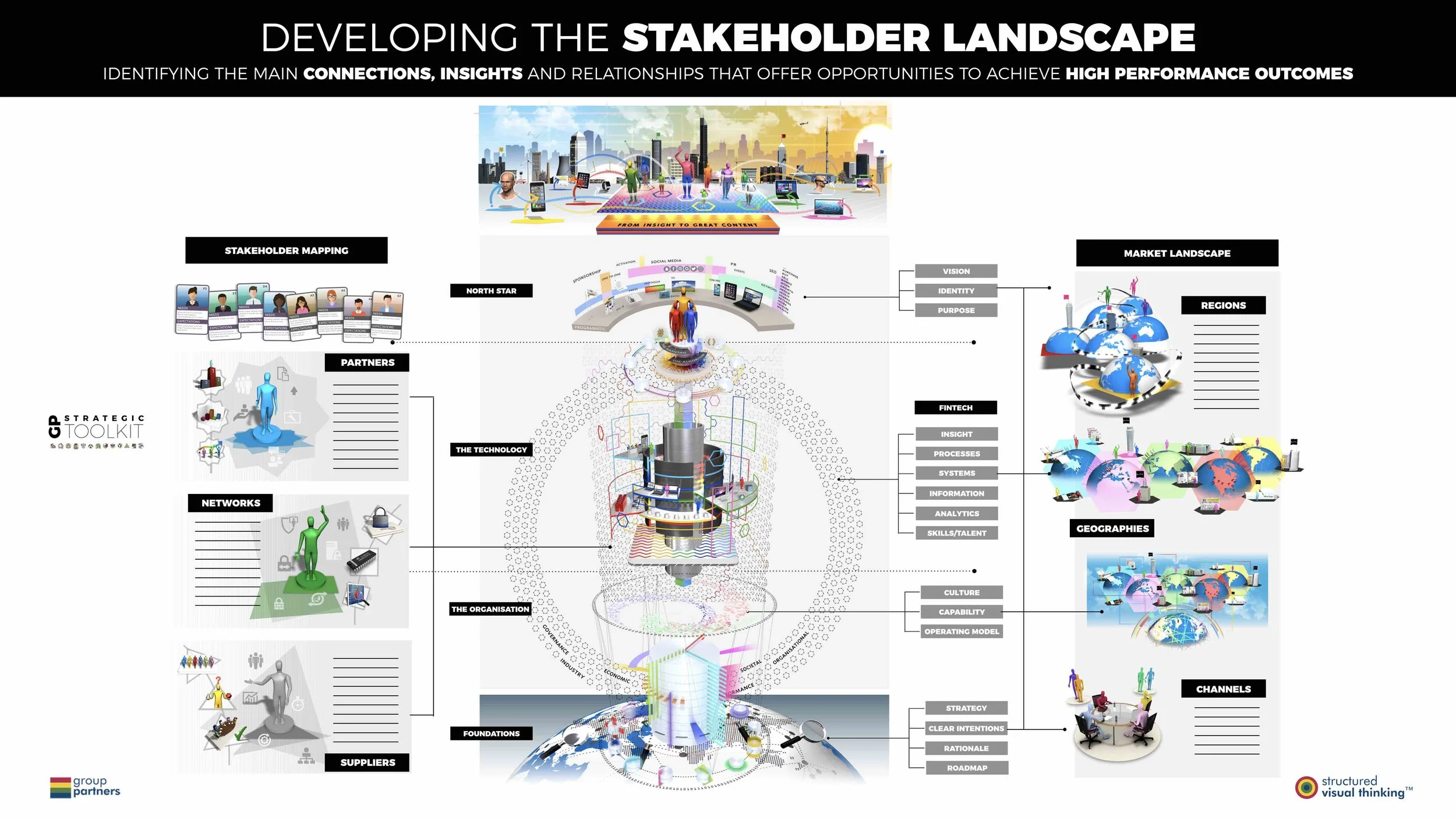 STAKEHOLDER LANDSCAPE.jpg