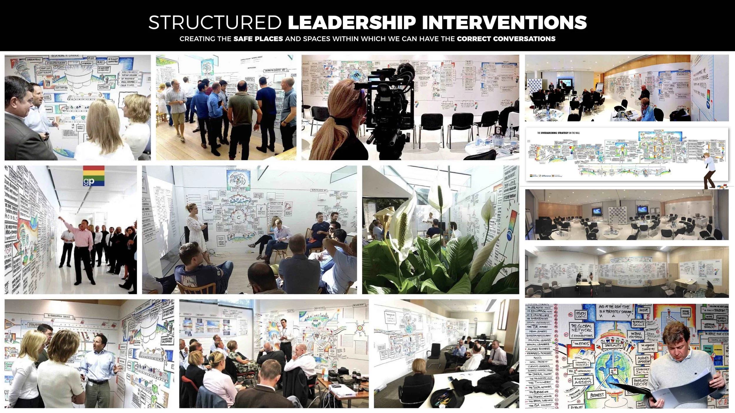 STRUCTURED LEADERSHIP INTERVENTIONS.jpg