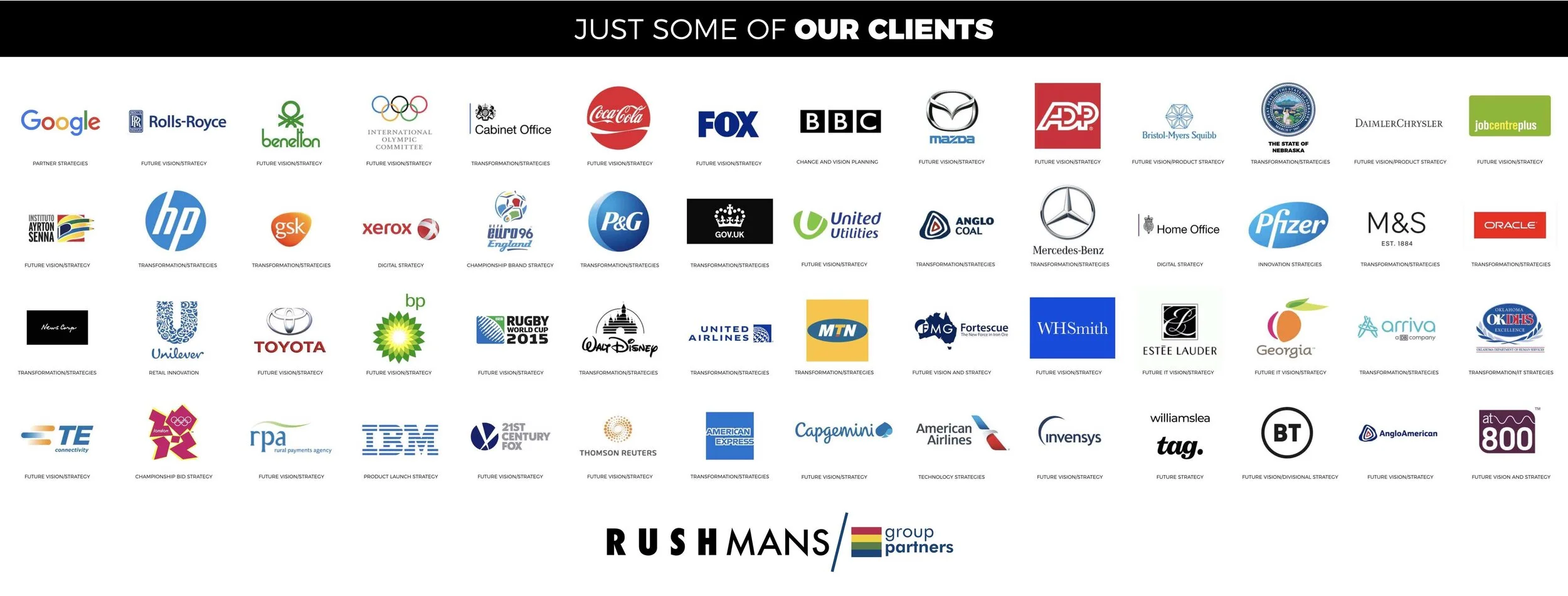 RUSHMANS GROUP PARTNERS CLIENTS.jpg