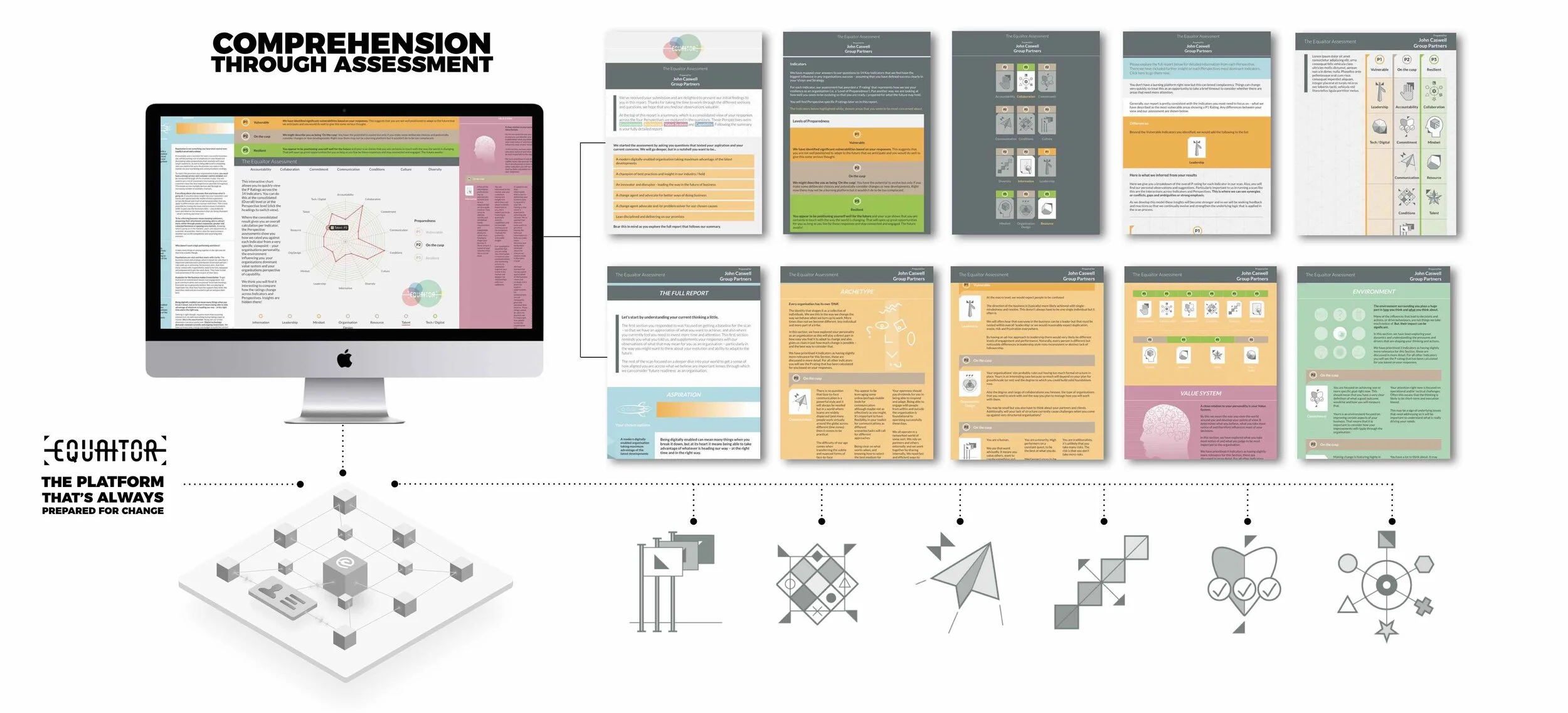 the assessments explained.jpg