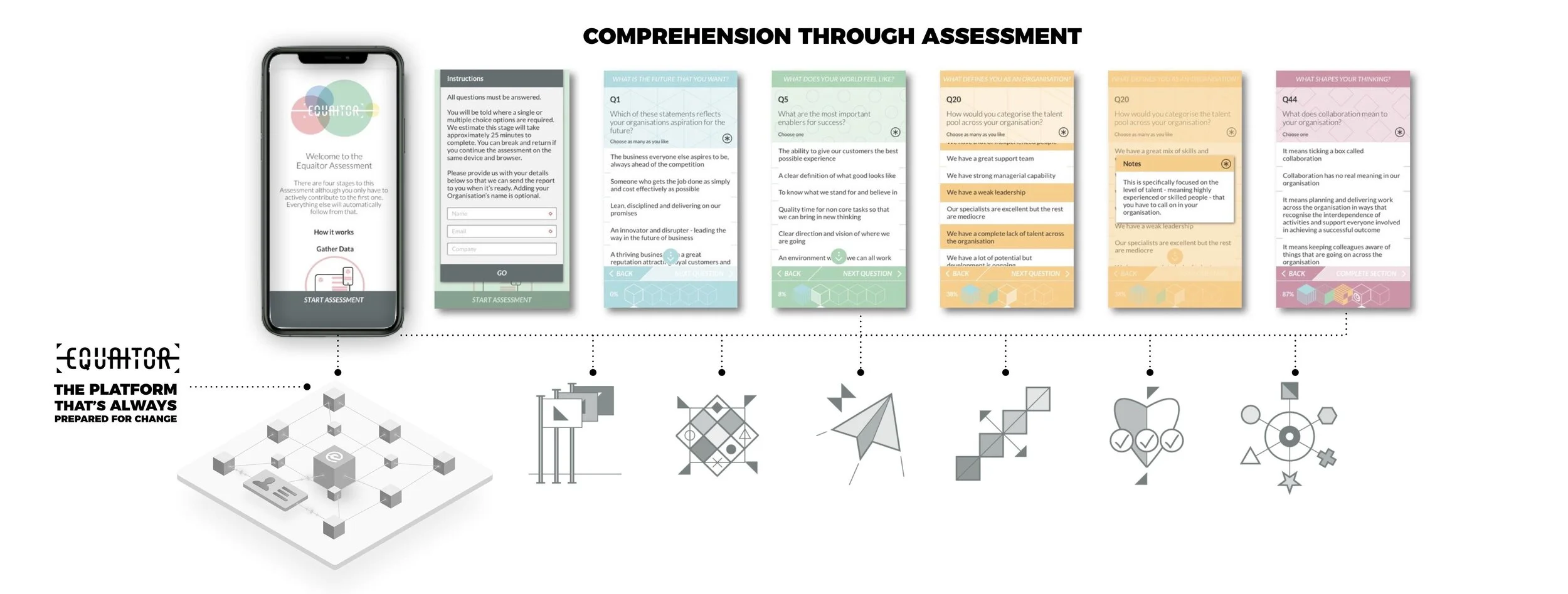the mobile assessments explained.jpg