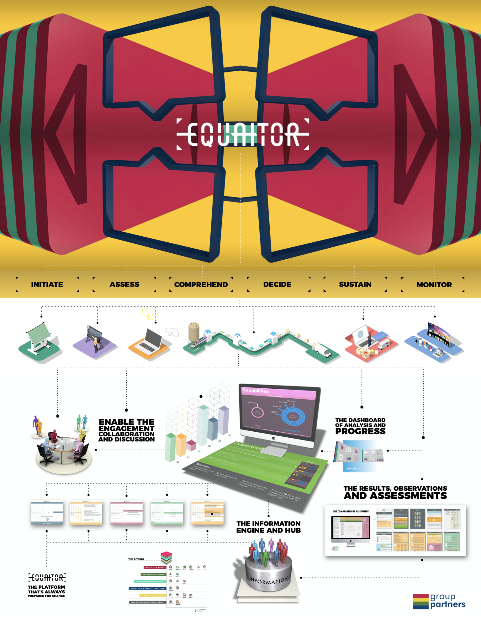 EQUAITOR PLATFORM.png