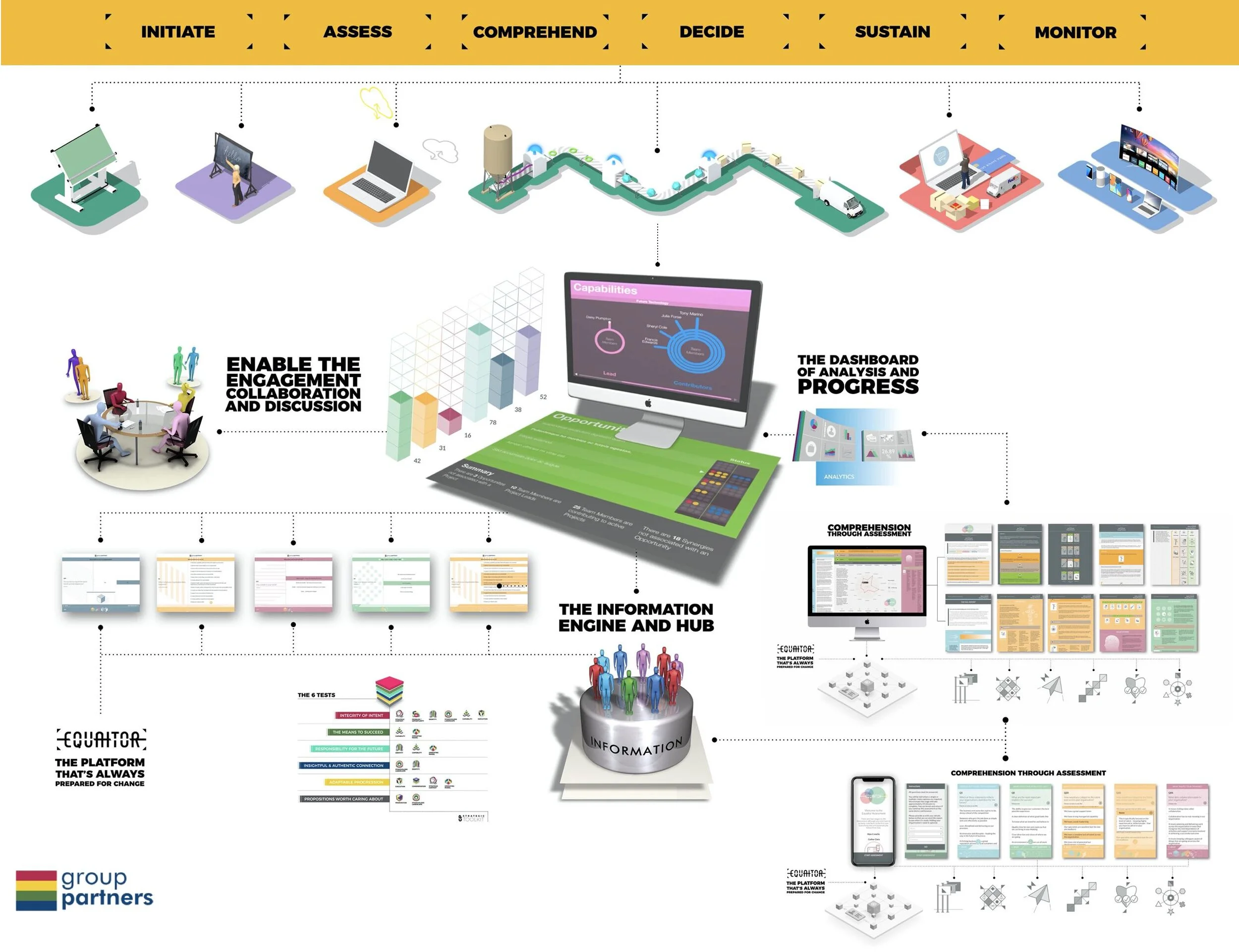 platform diagram.jpg