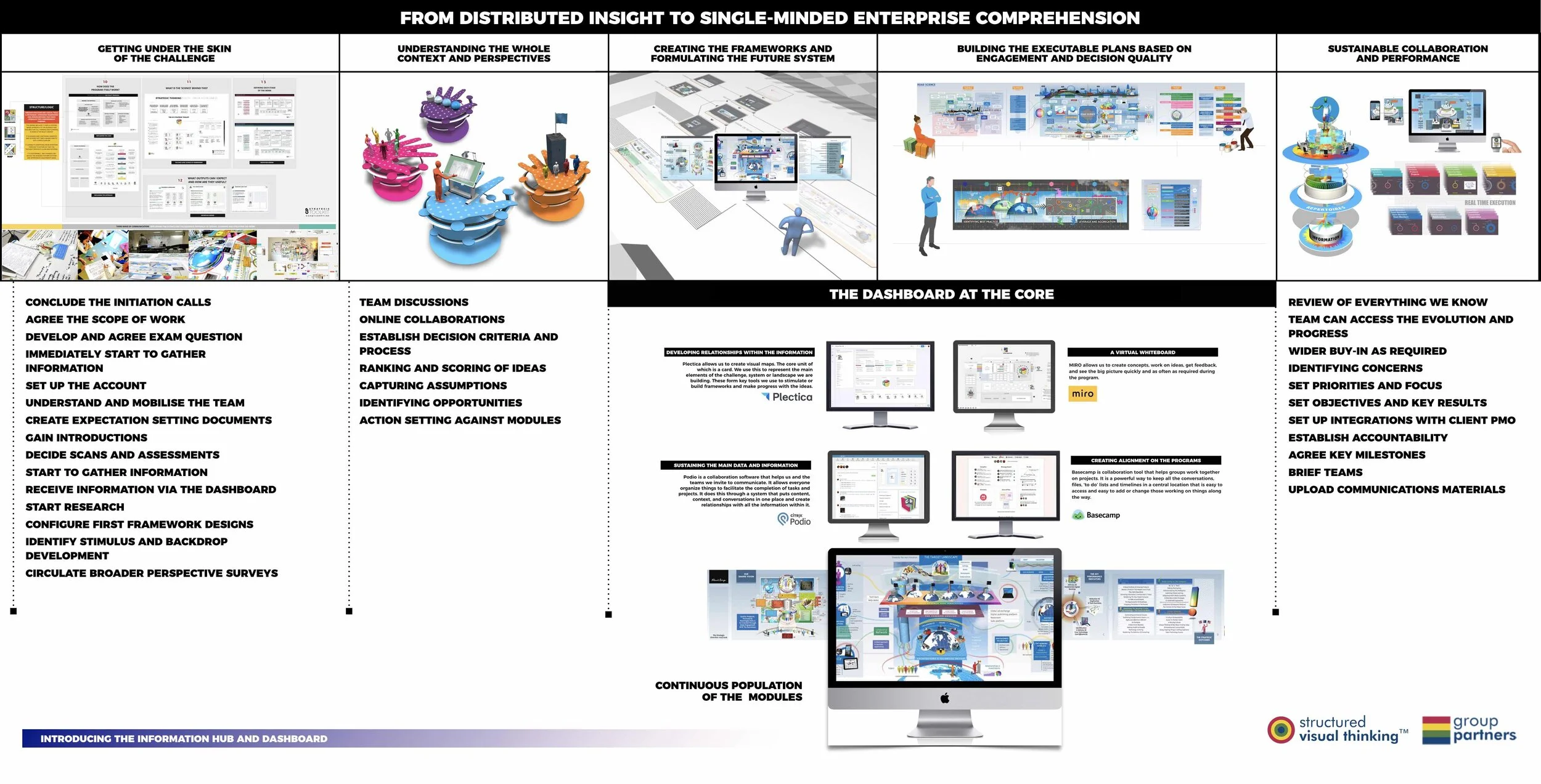 LOWER HALF SYSTEM.jpg