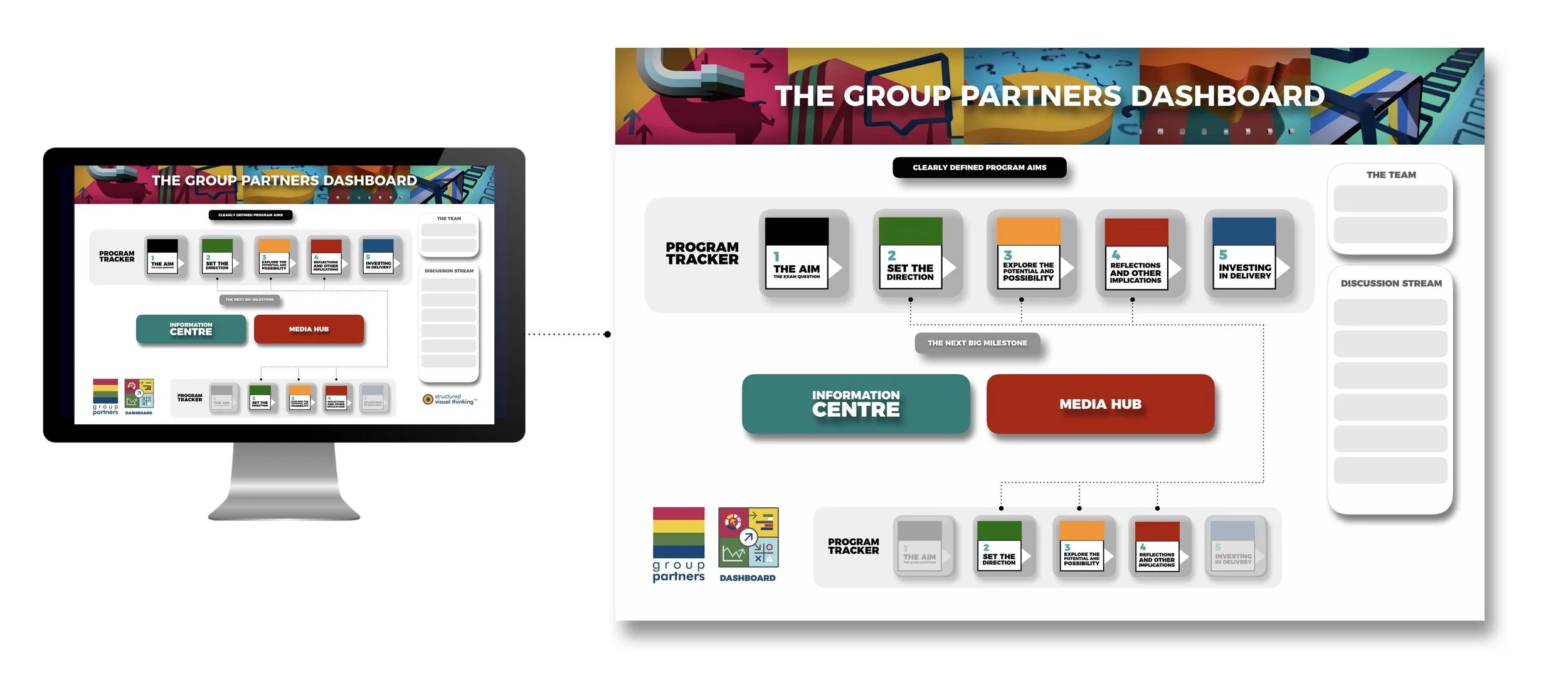 THE MAIN DASHBOARD.jpg