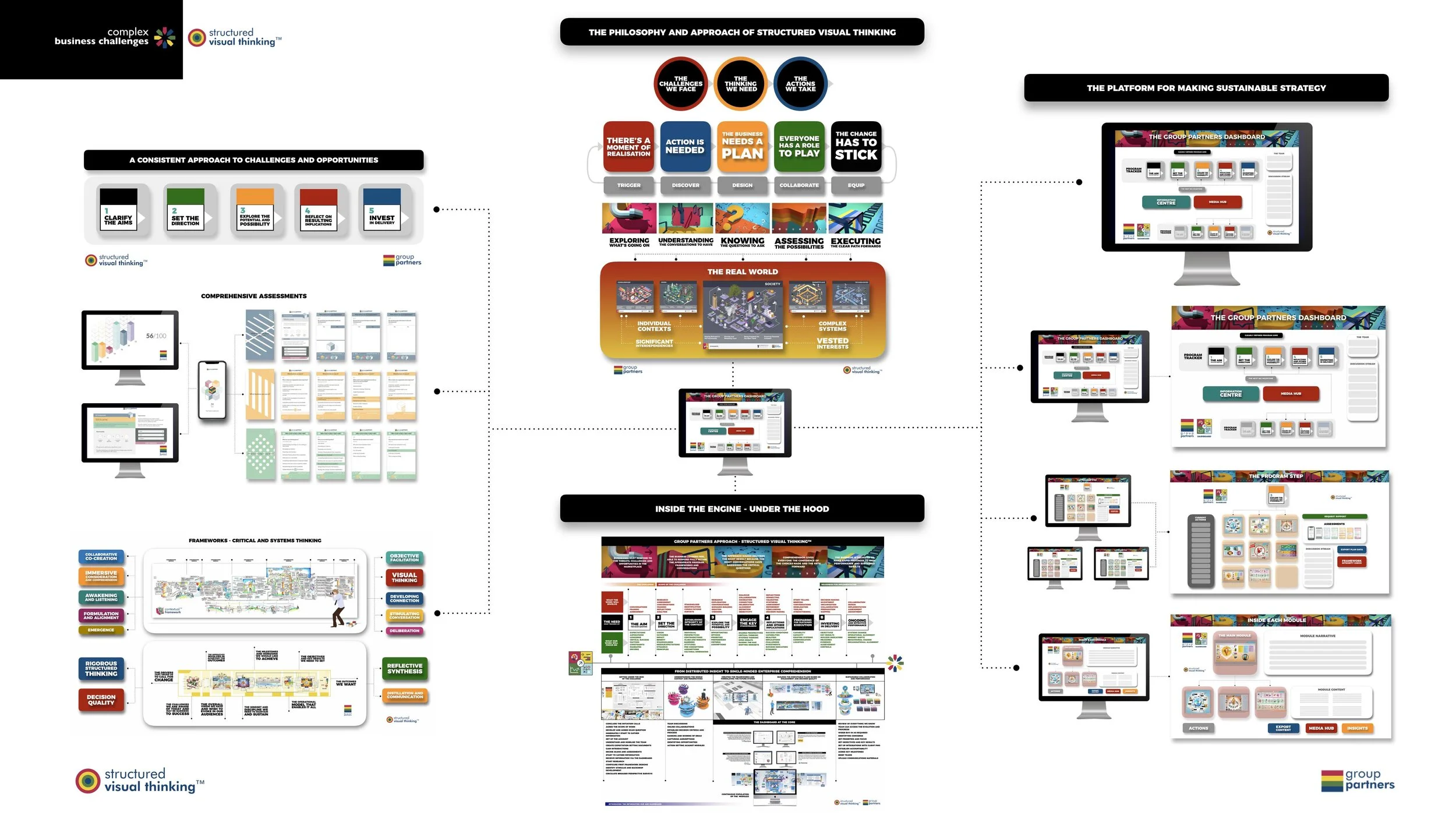 THE PLATFORM AS A SCHEMA.jpg