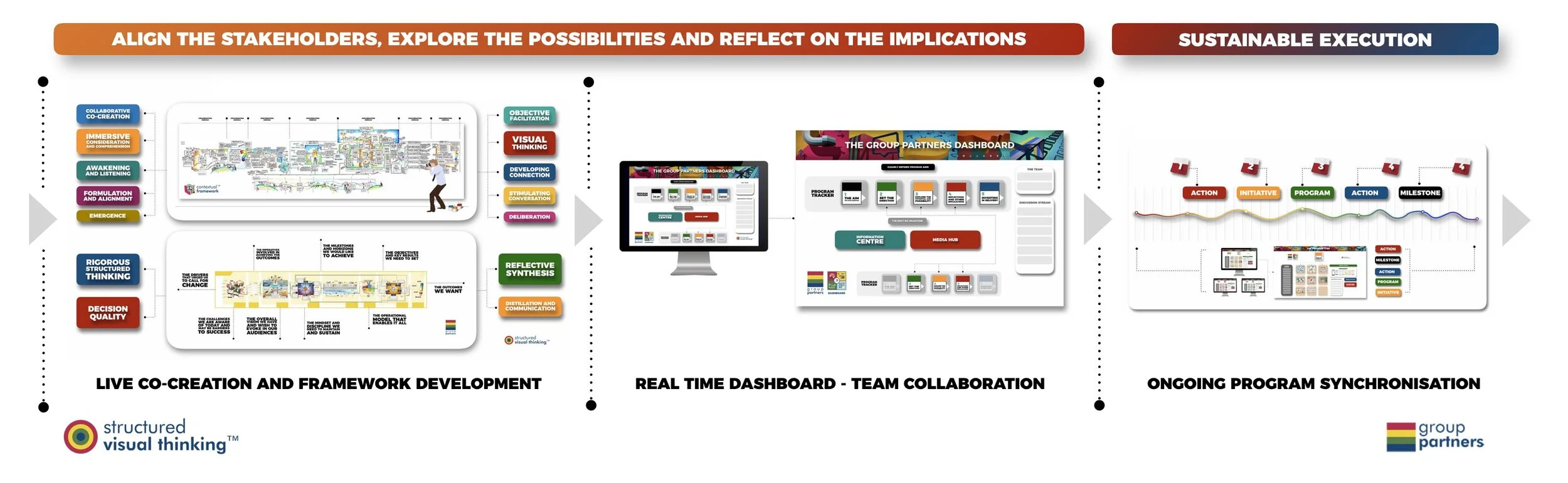 SVT part three and two.jpg