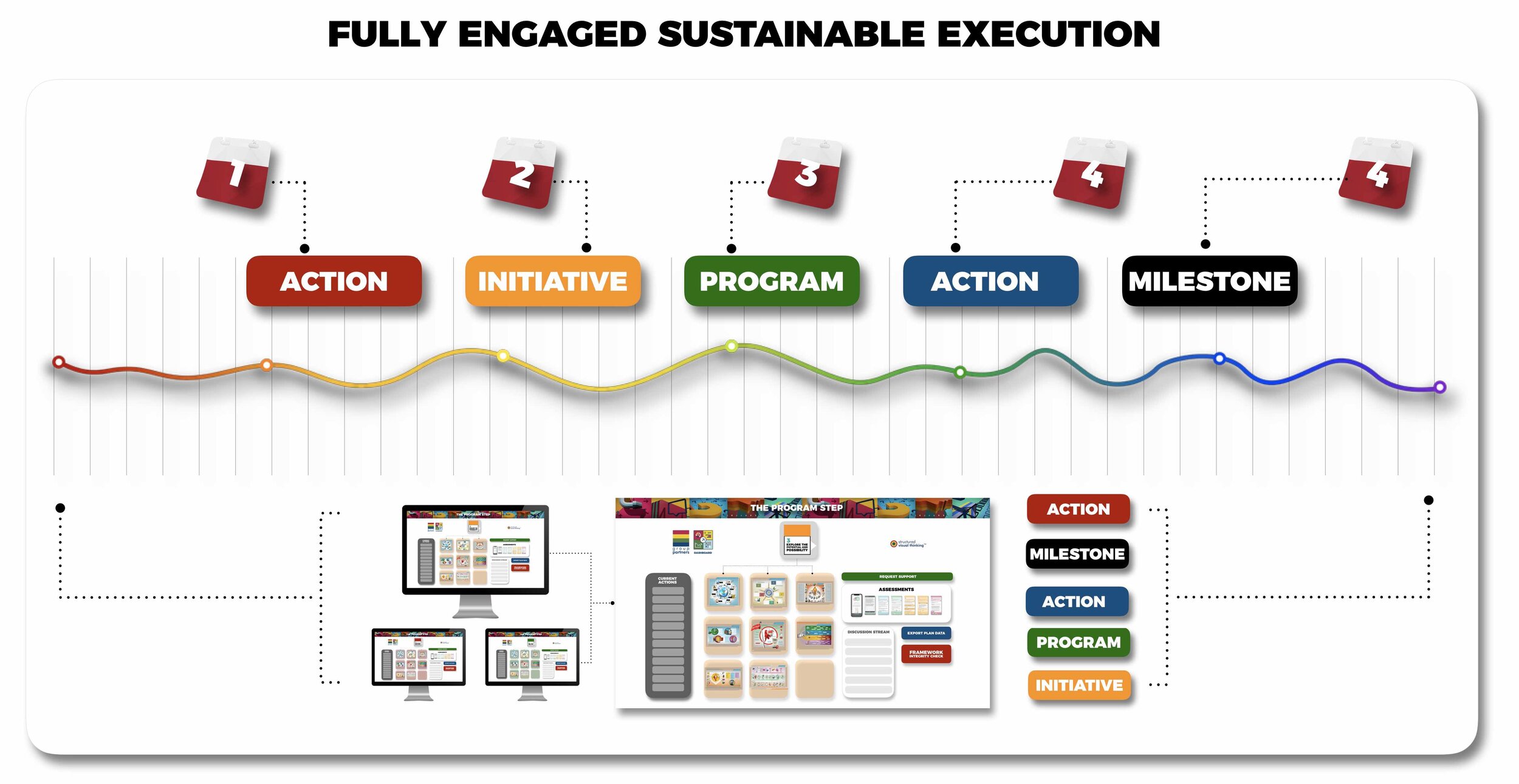 FULLY ENGAGED EXECUTION.jpg