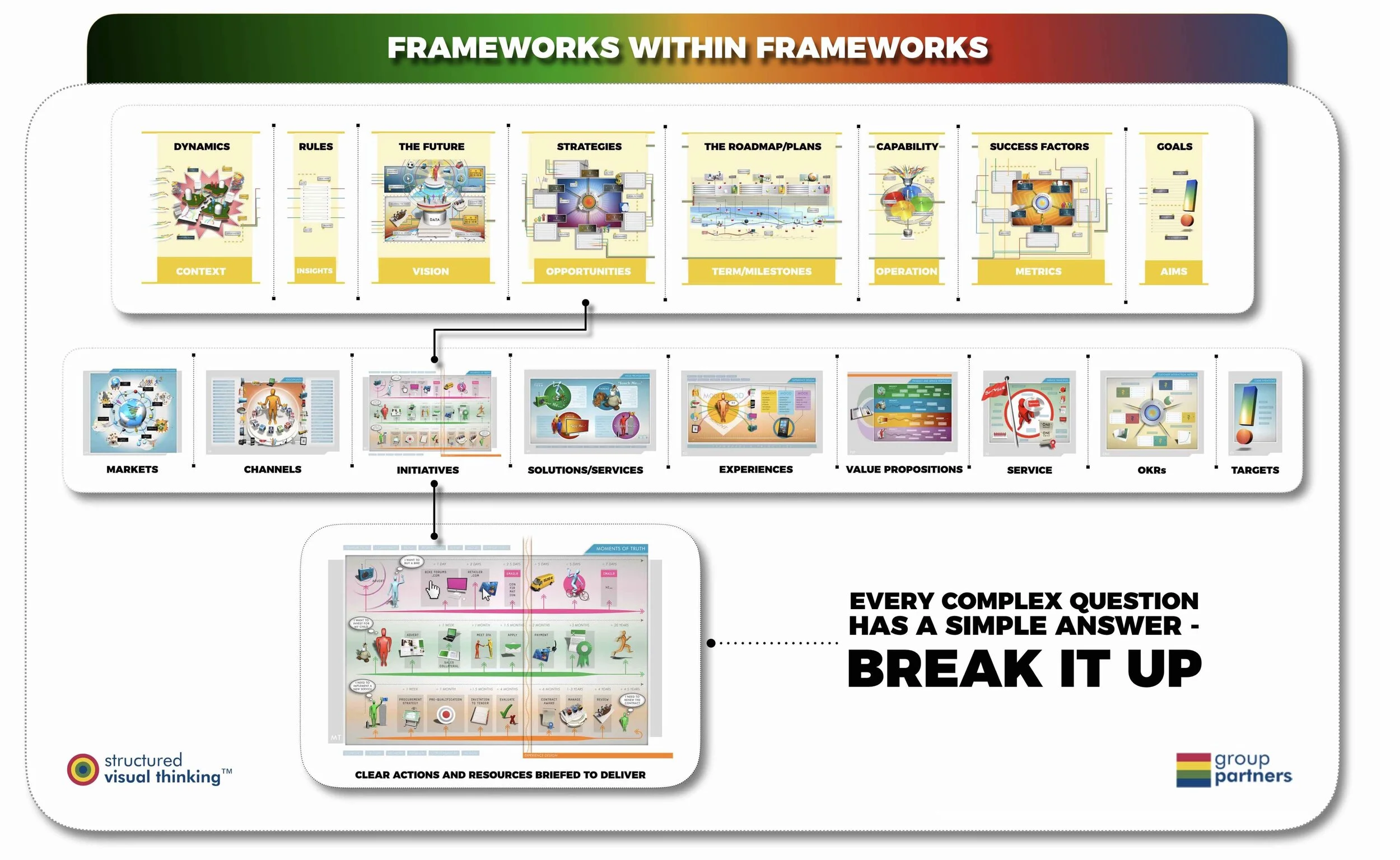 FRAMEWORK WITHIN FRAMEWORK.jpg