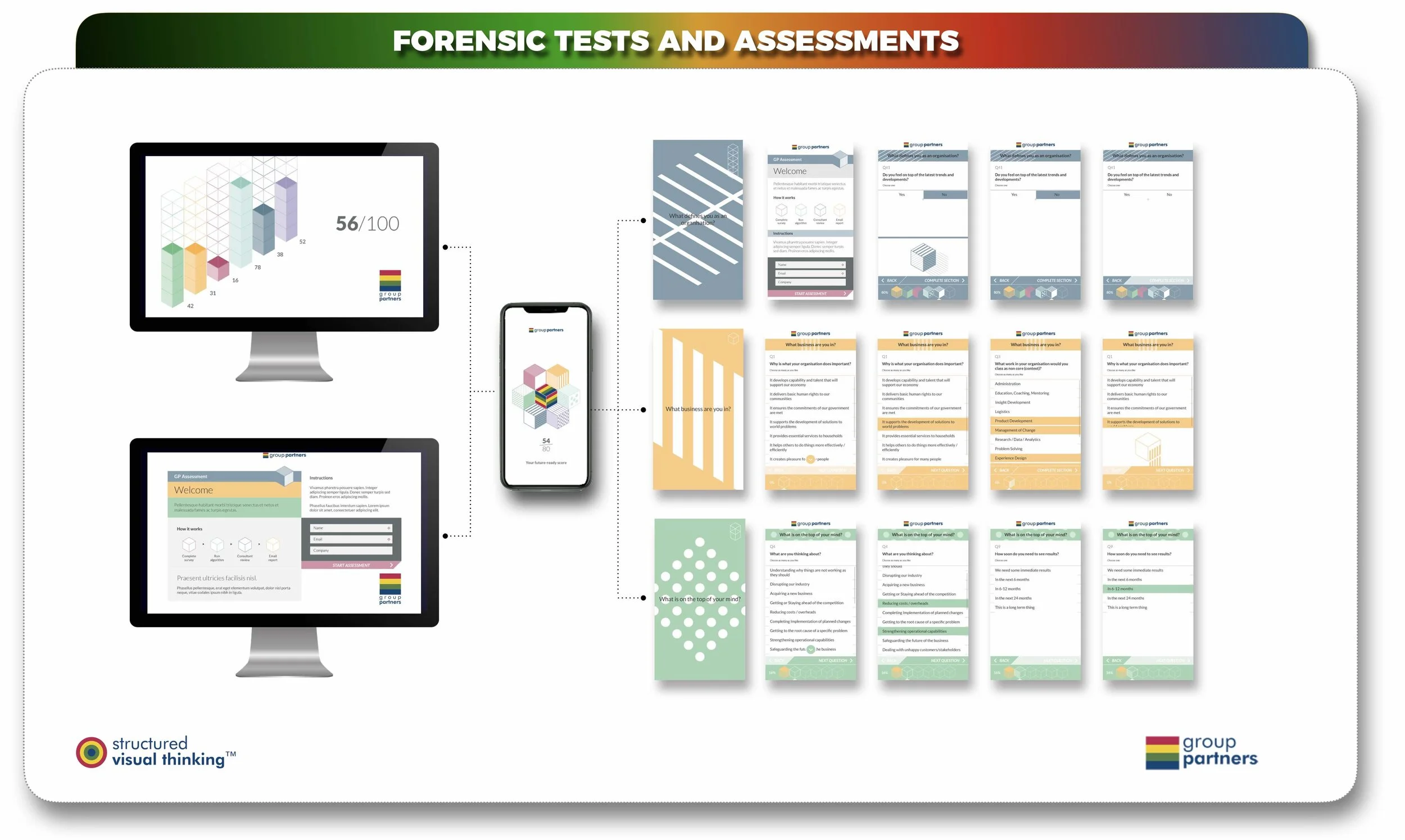 TESTS AND ASSESSMENTS.jpg