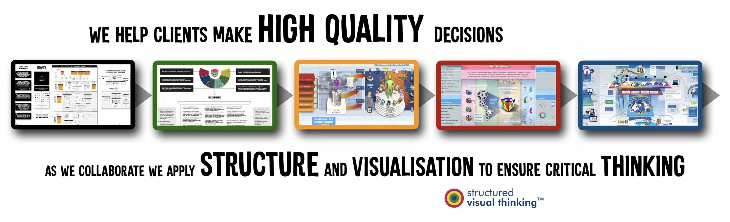 structured vidual thinking.jpg