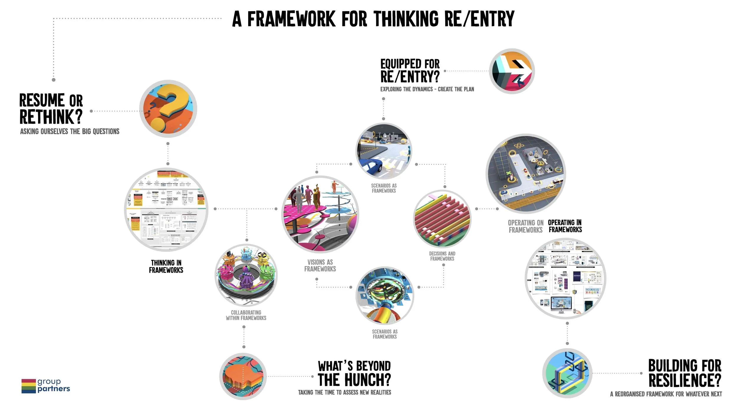 the framework for re:entry.jpg