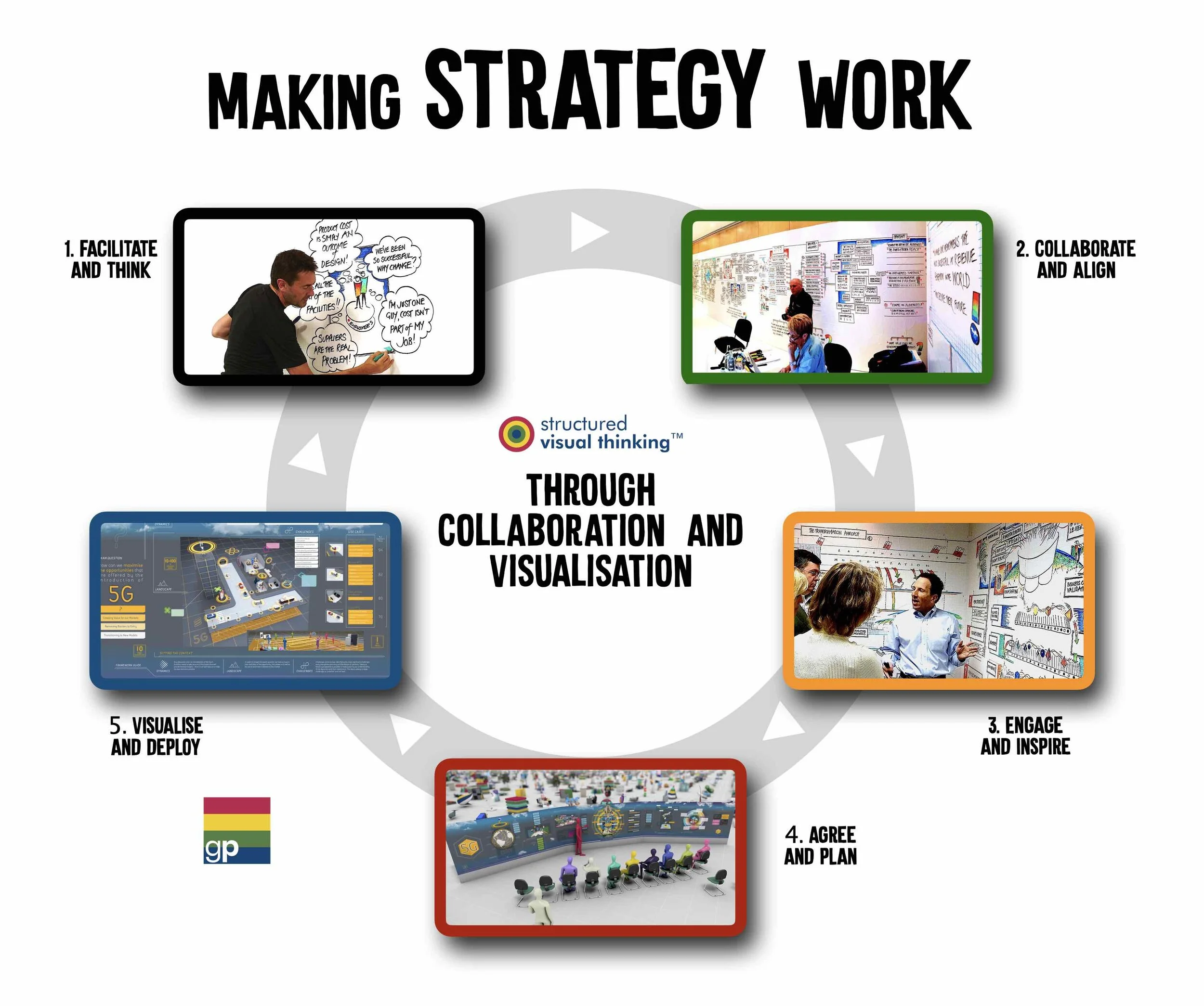 make strategy work.jpg