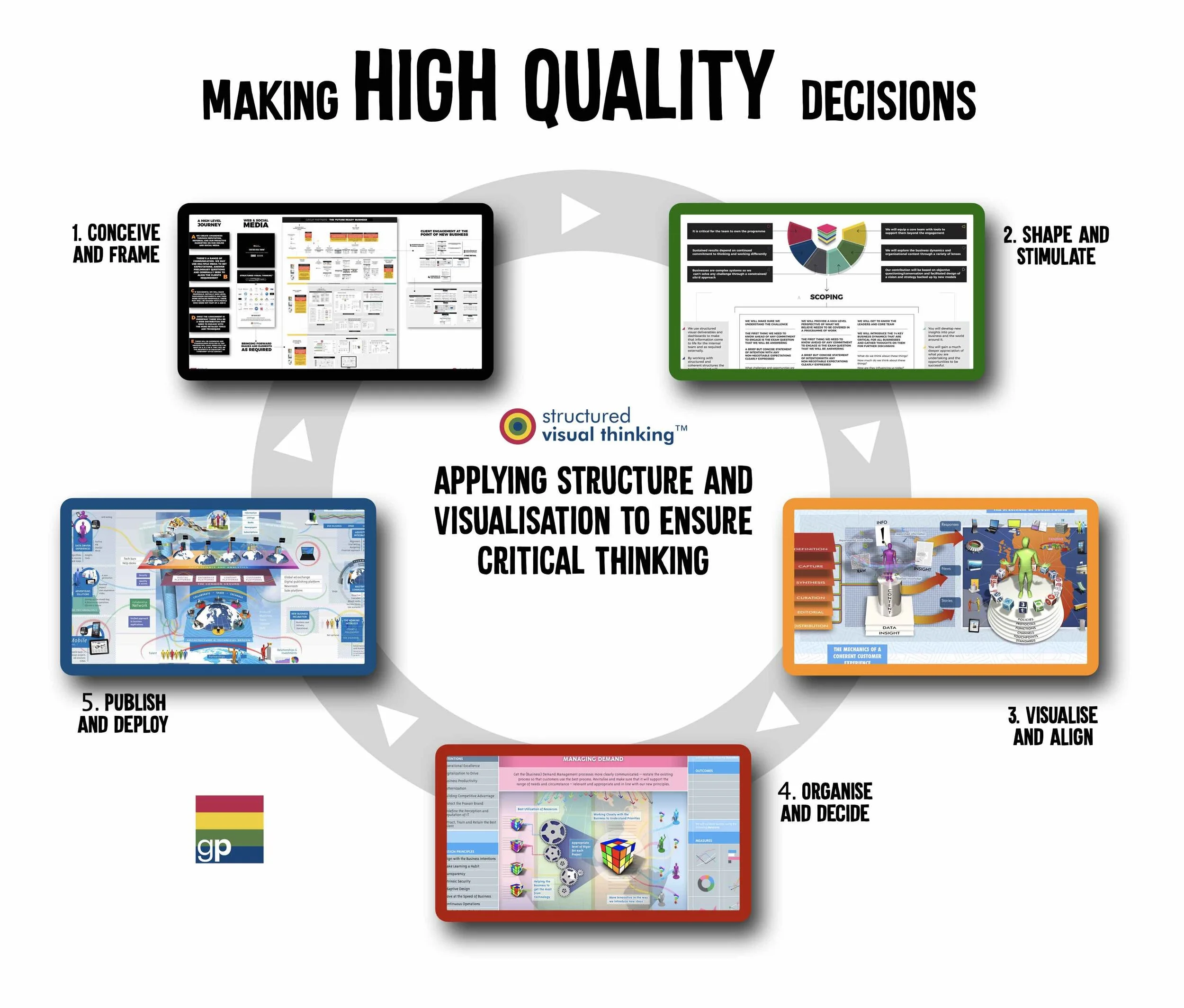 decision quality.jpg