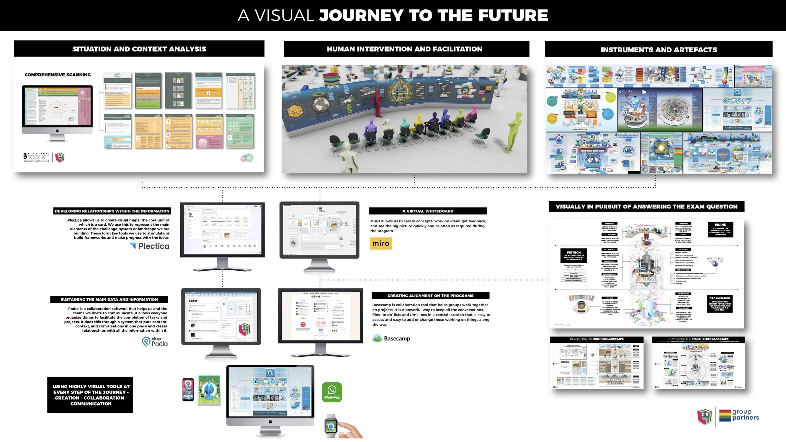 A+VISUAL+JOURNEY+TO+THE+FUTURE-1.jpg