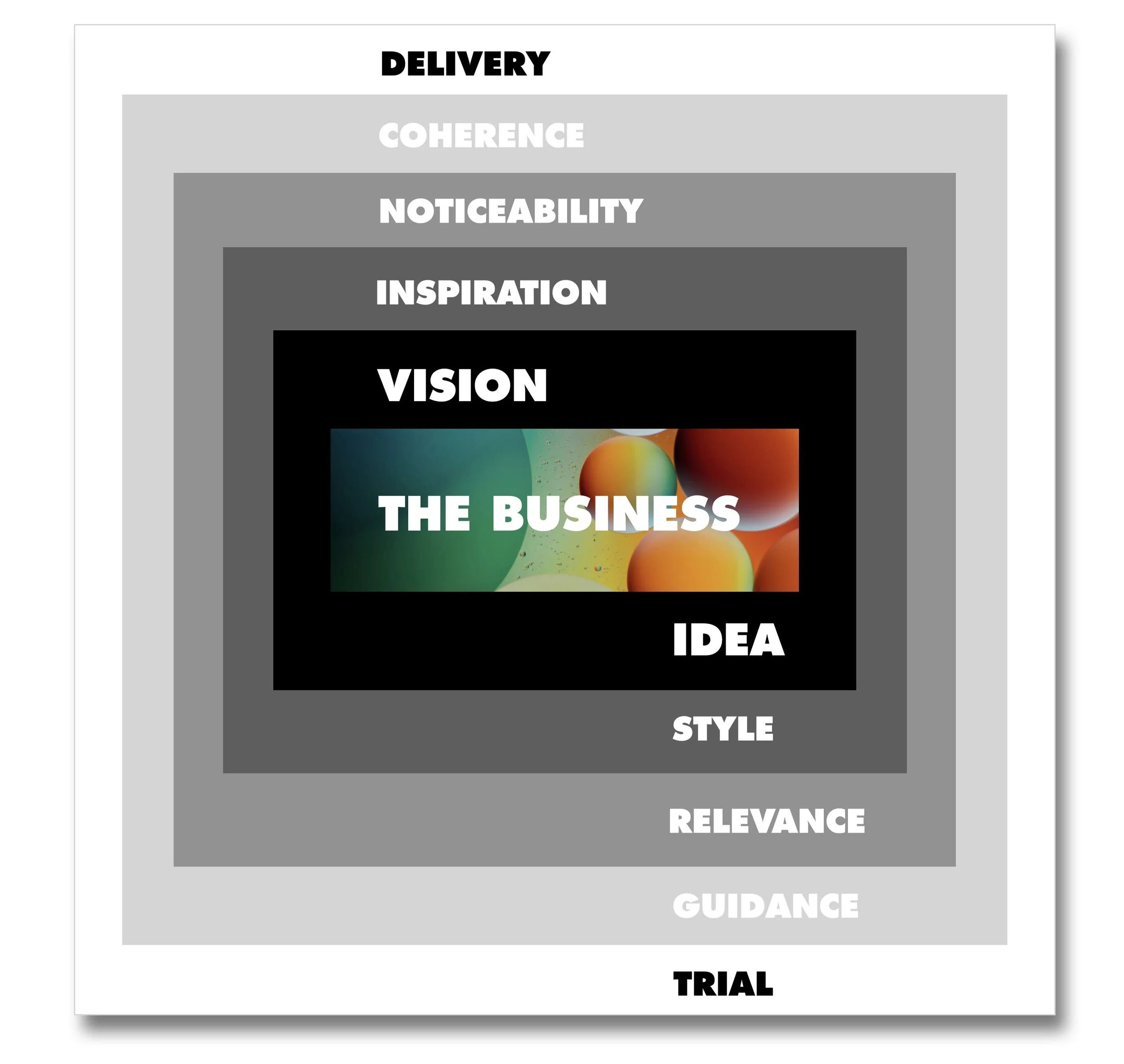 ATTENTION FRAMEWORK.jpg