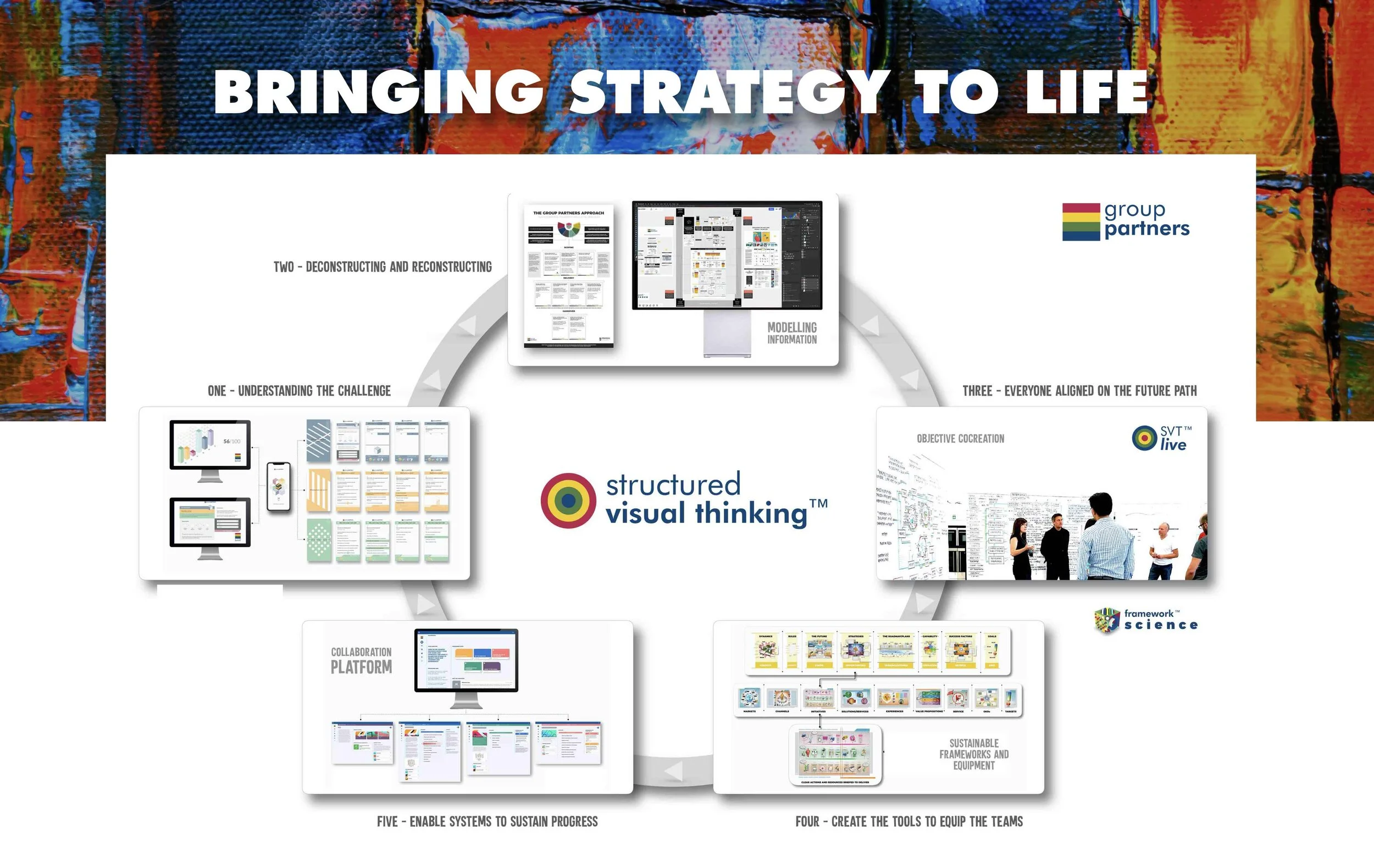 BRINGING STRATEGY TO LIFE.jpg