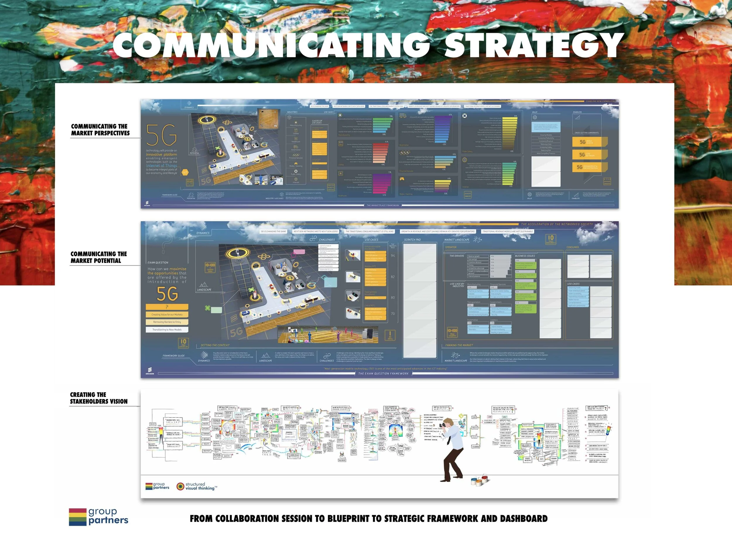 COMMUNICATING STRATEGY.jpg