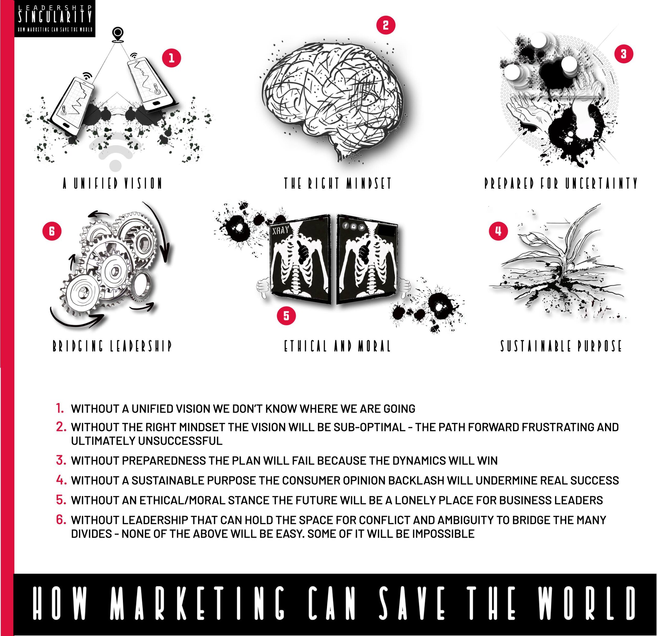 LEADERSHIP SINGULARITY INFOGRAPHIC.jpg