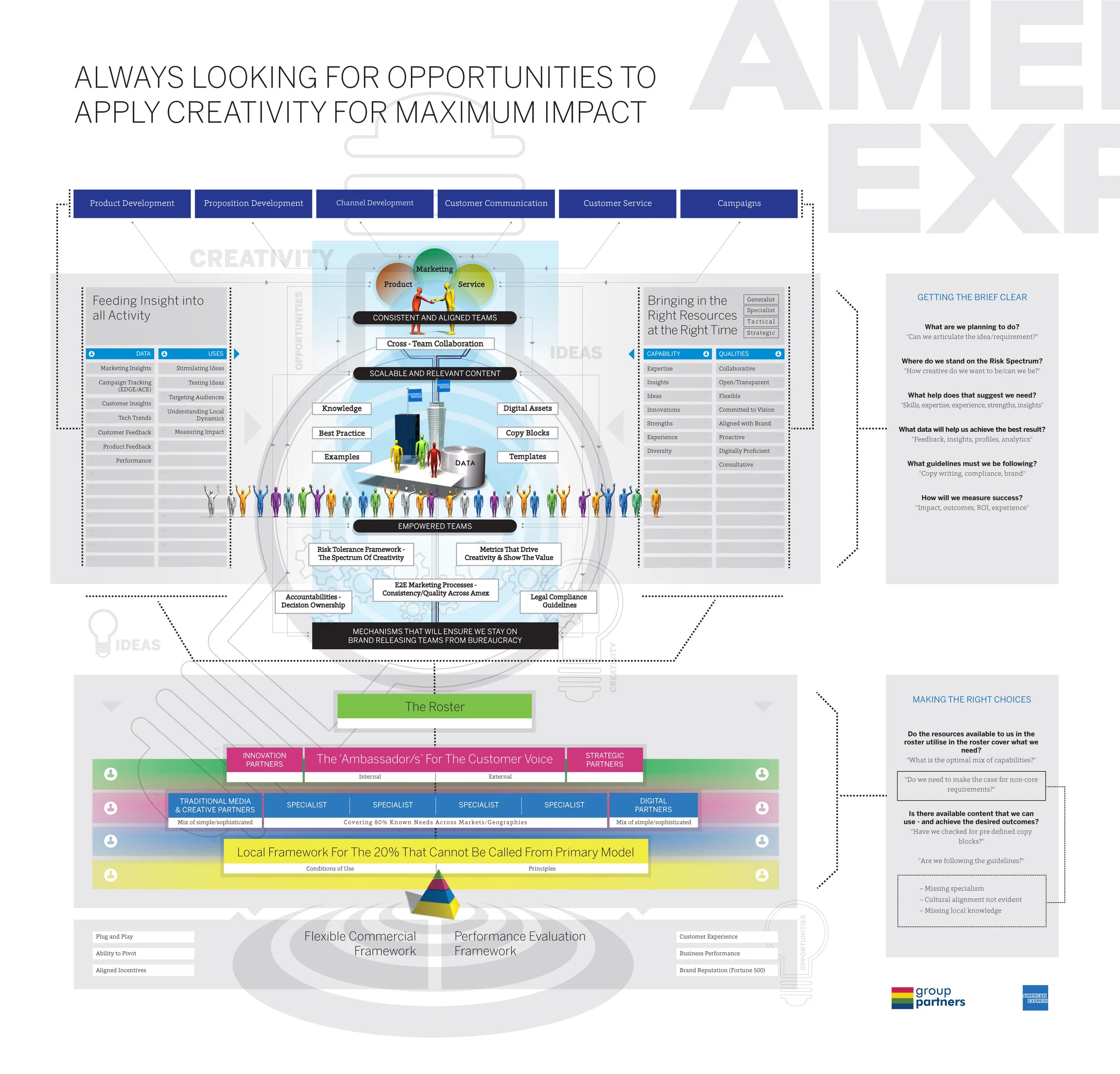 Amex Creative Model_v9.jpg
