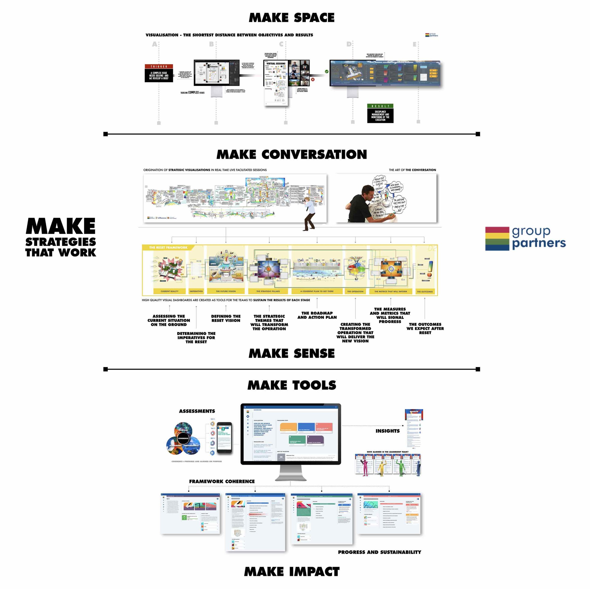 GROUP PARTNERS ON A PAGE.jpg