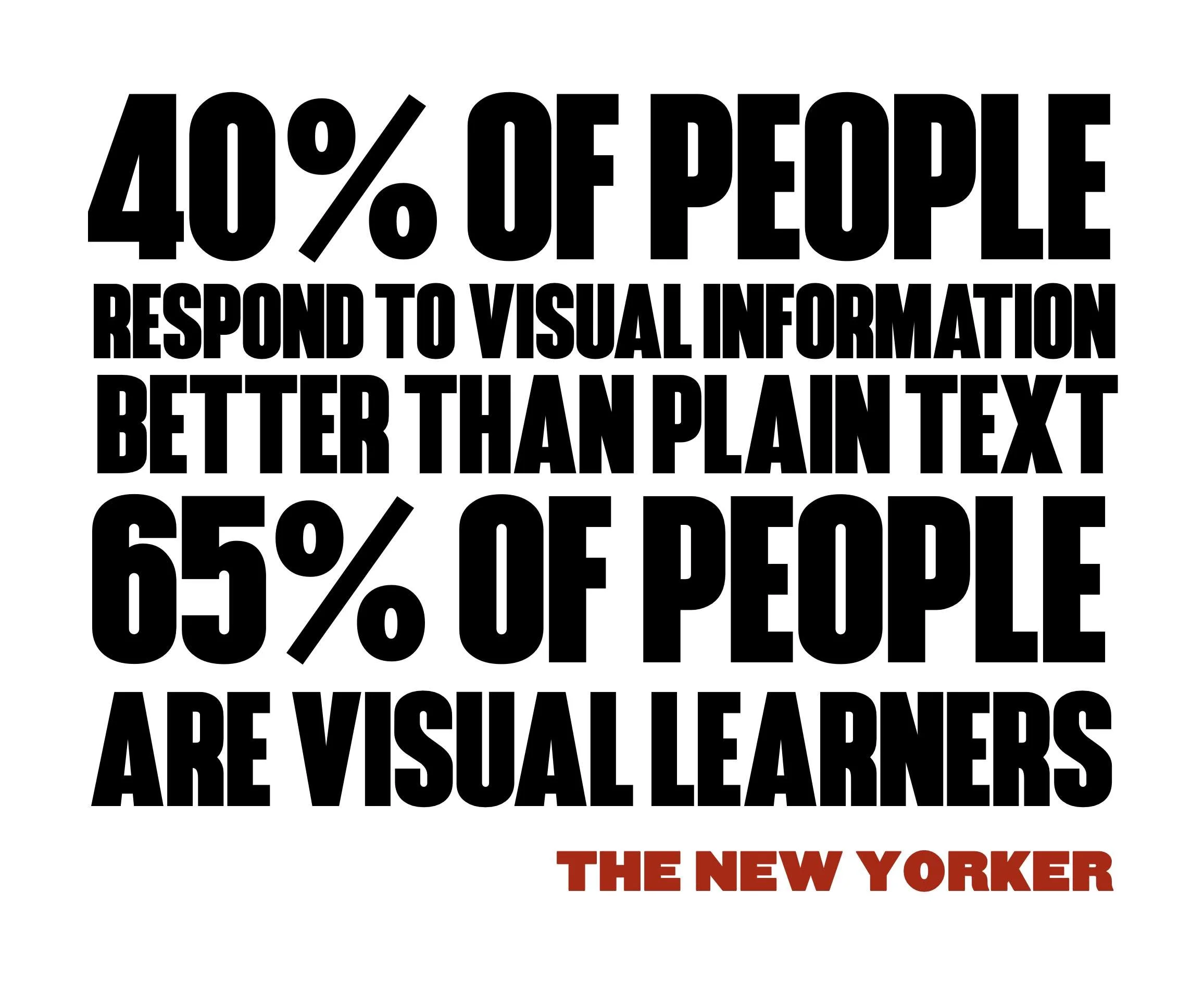 65% VISUAL LEARNERS.jpg