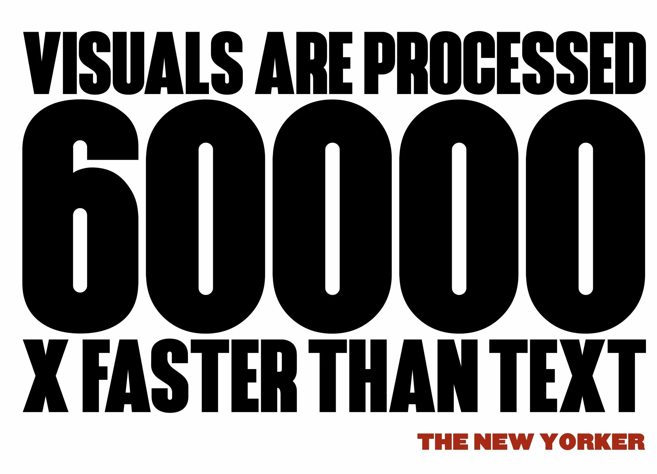 PROCESSING VISUALS.jpg