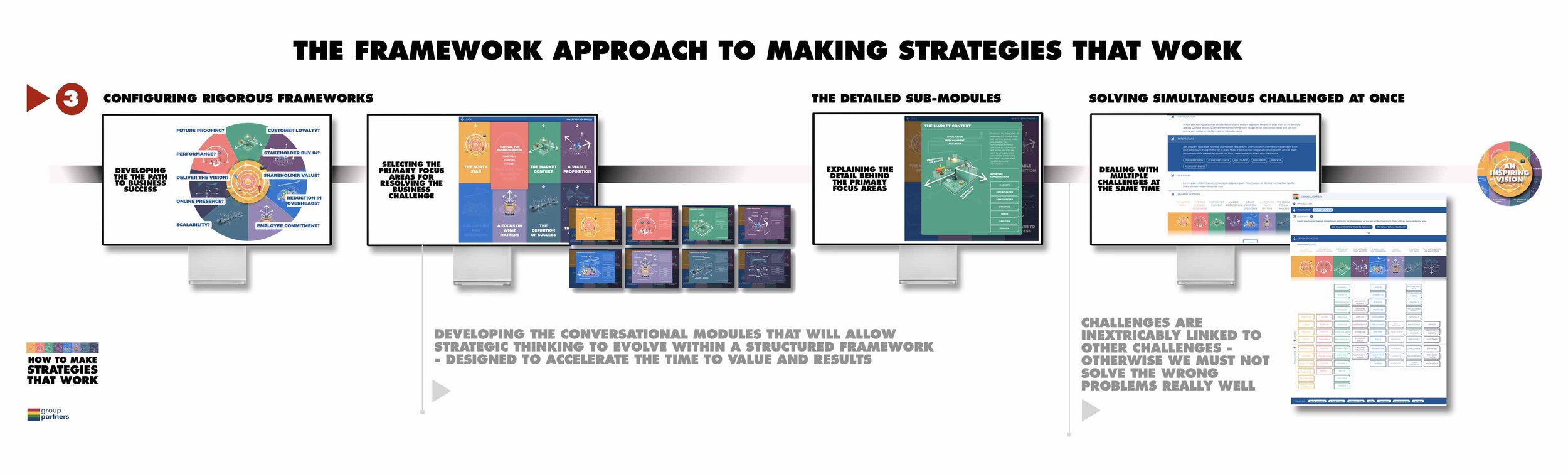 THREE - FRAMEWORK APPROACH.jpg