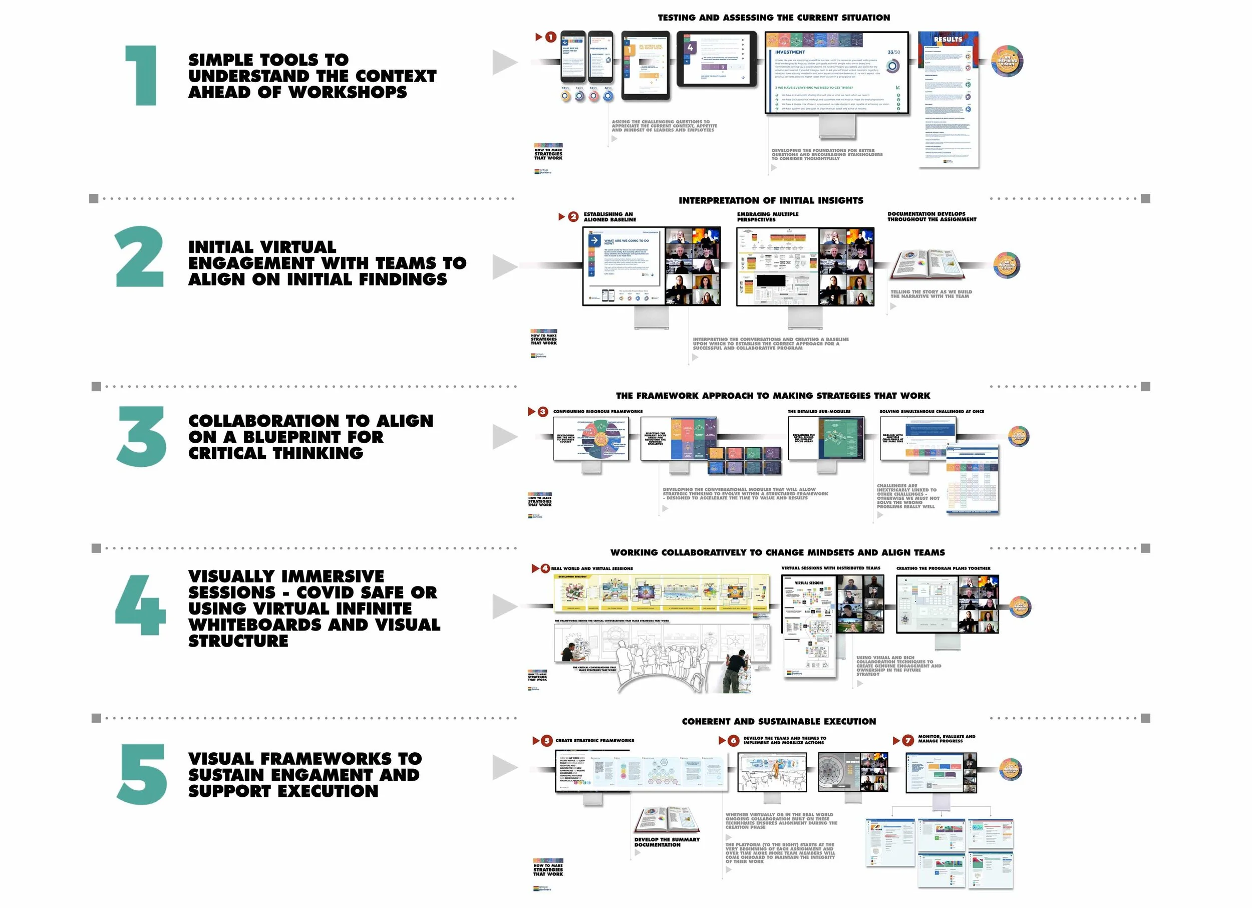 FIVE MAIN STAPES.jpg