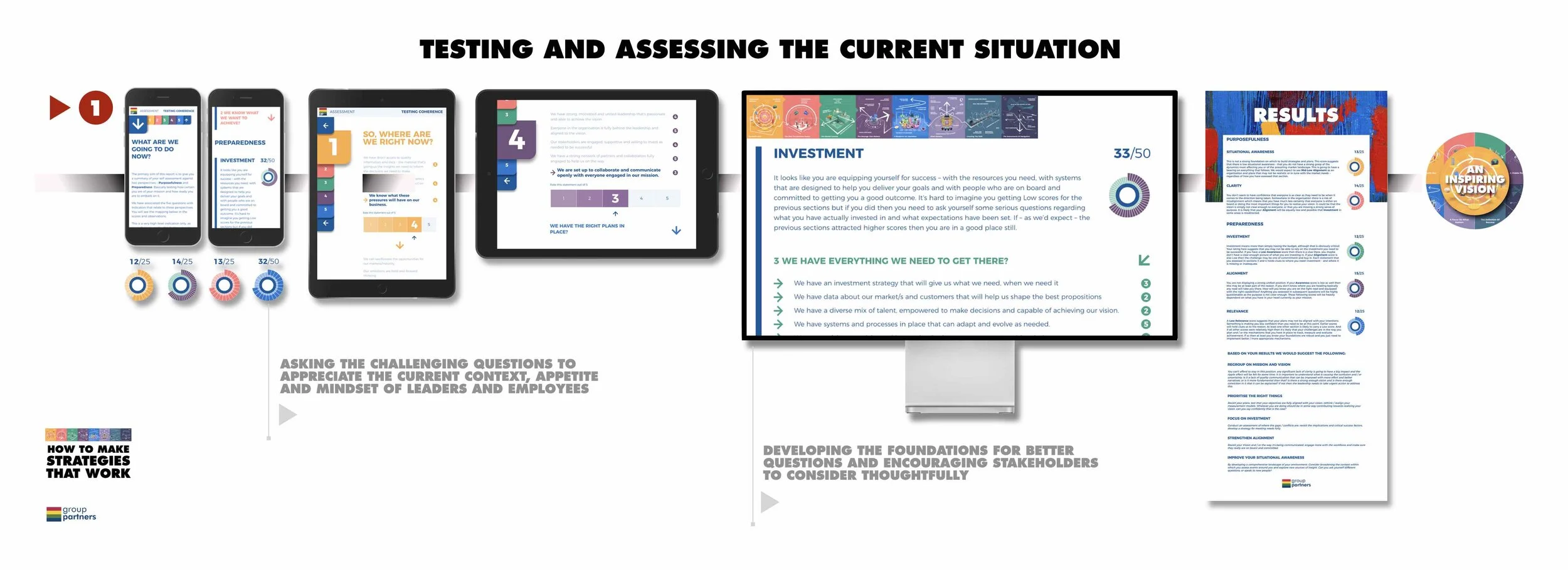 ONE - TESTING AND ASSESSING.jpg