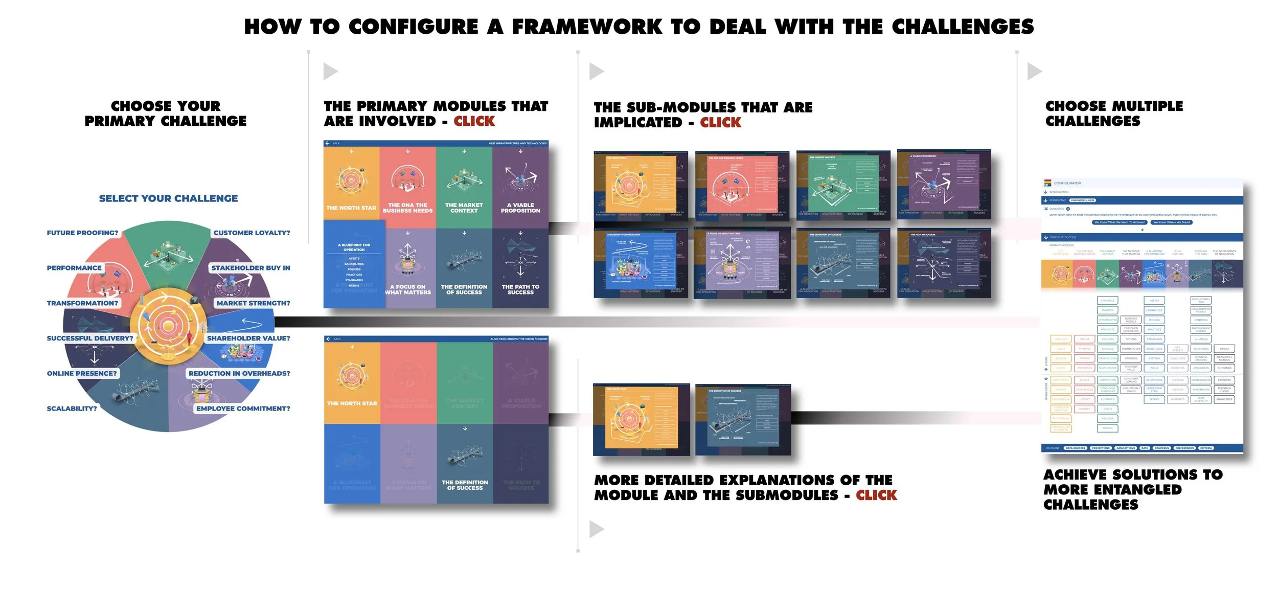 CONFIGURATIONS 2.jpg