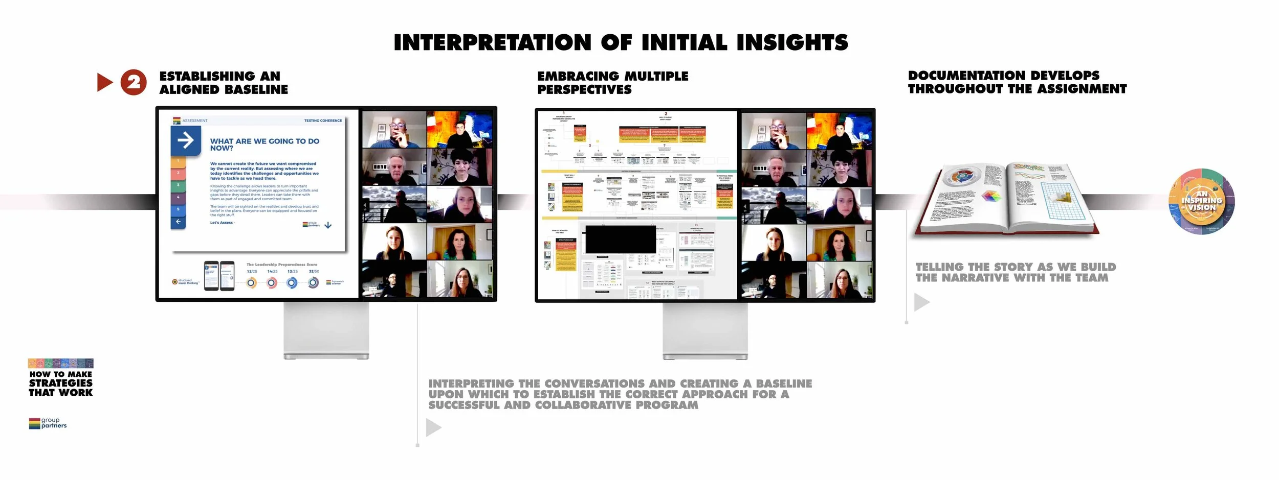 TWO - INTERPRETATION OF INSIGHTS.jpg