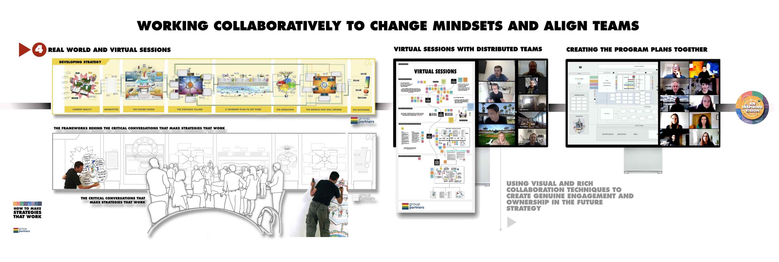 FOUR - WORKING COLLABORATIVELY.jpg