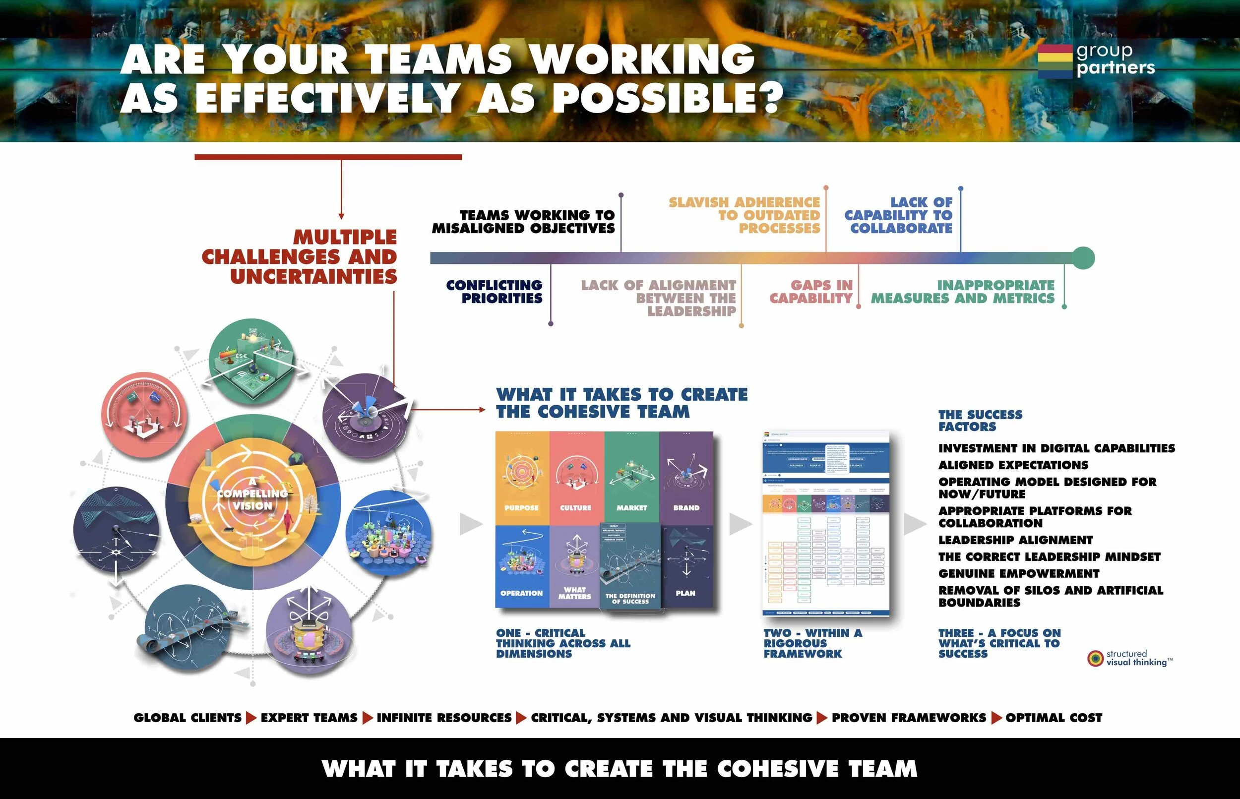 COHESIVE TEAM WITH BANNER.jpg