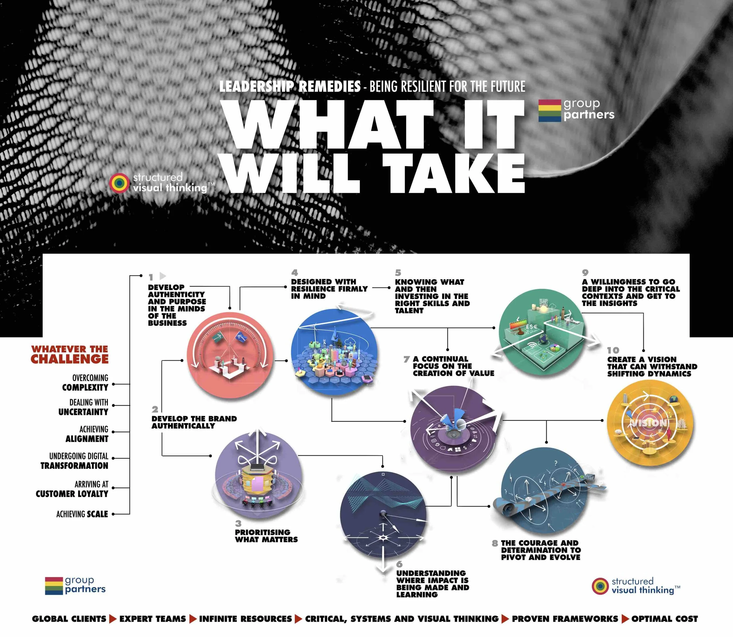 WHAT IT WILL TAKE - RESILIENCE.jpg