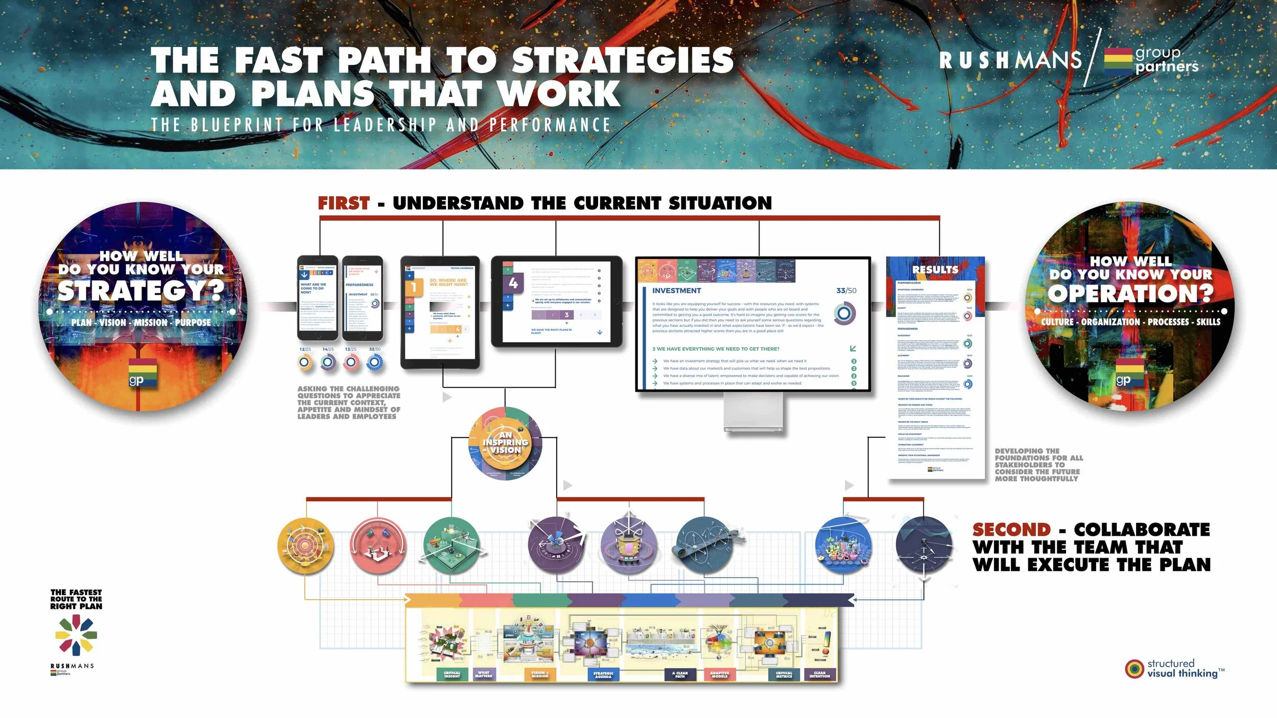 THE FAST PATH.jpg