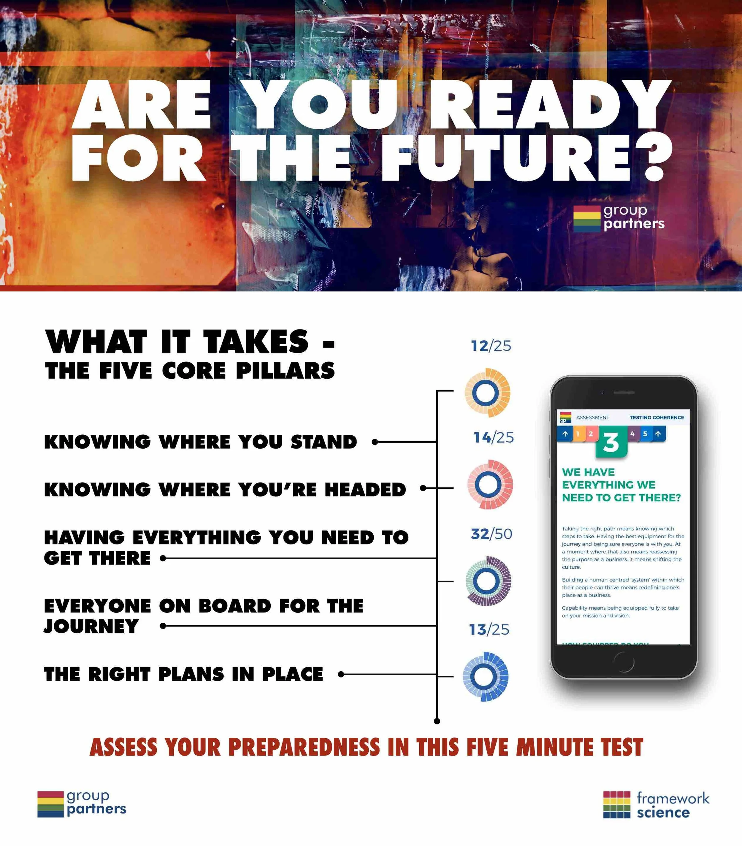 ARE YOU READY FOR THE FUTURE?.jpg