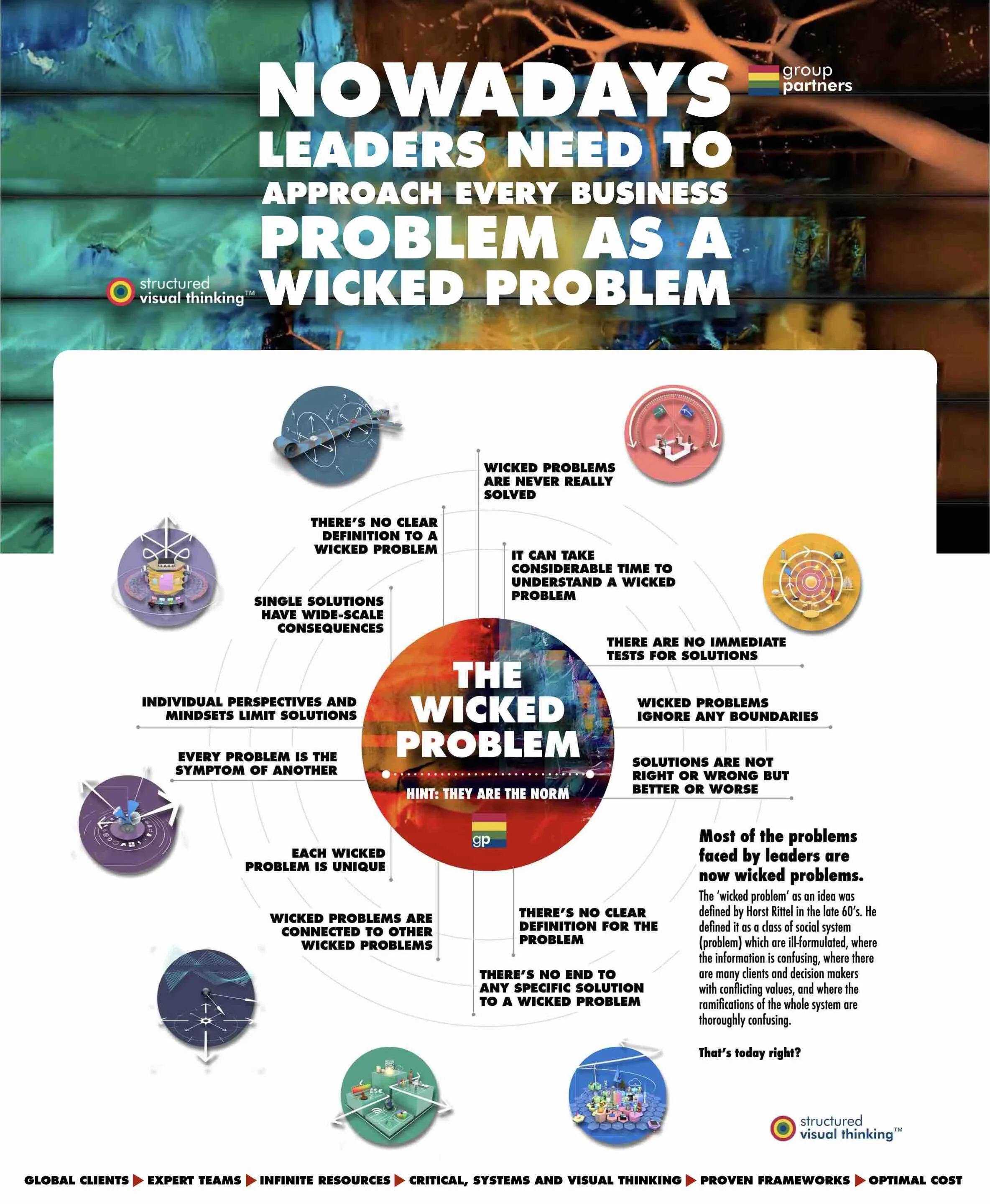 THE WICKED PROBLEM.jpg