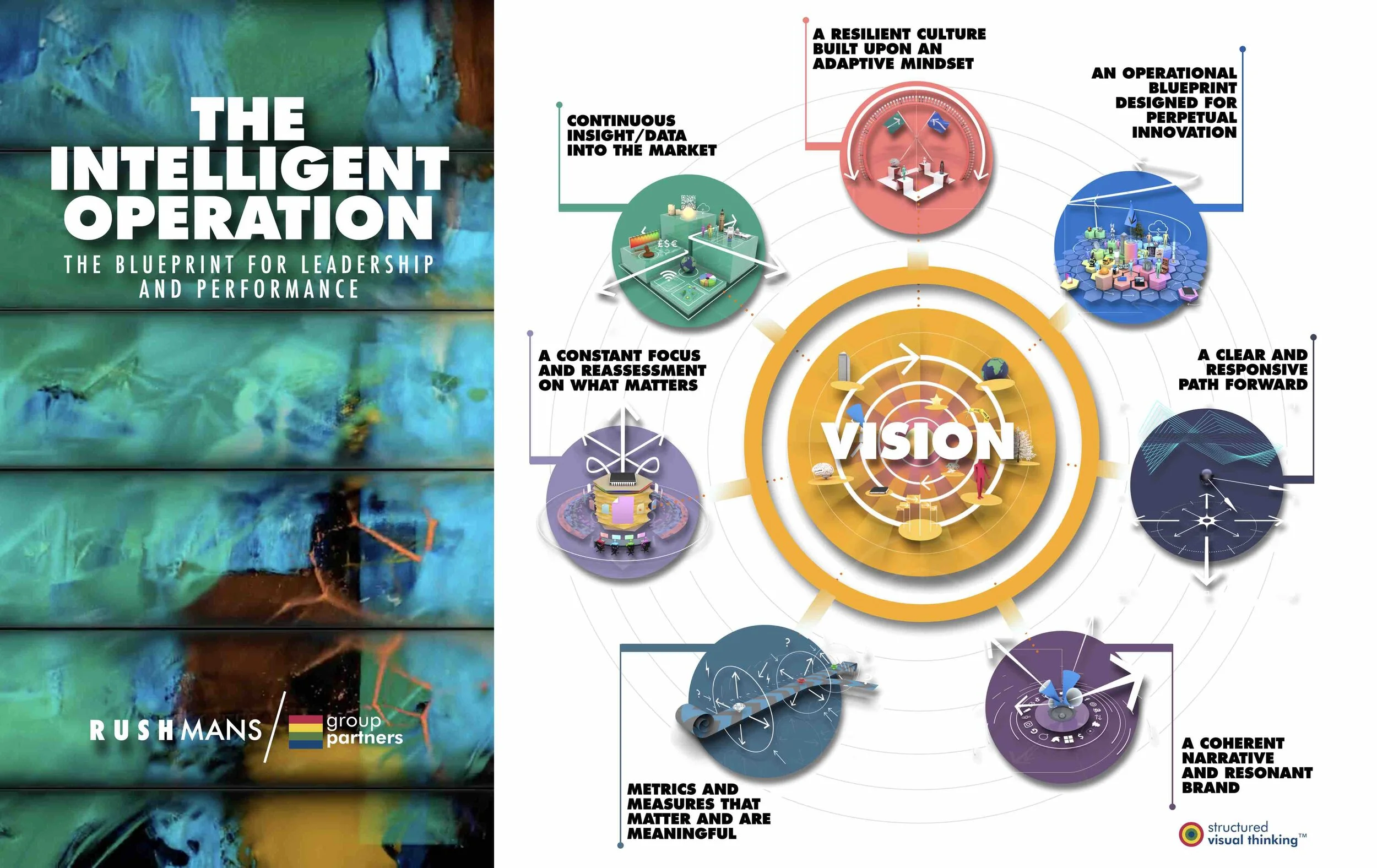 r:GP Intelligent Opaeration.jpg